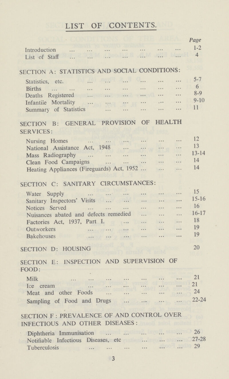 LIST OF CONTENTS. Page Introduction 1-2 List of Staff 4 SECTION A: STATISTICS AND SOCIAL CONDITIONS: Statistics, etc. 5-7 Births 6 Deaths Registered 8-9 Infantile Mortality 9-10 Summary of Statistics 11 SECTION B: GENERAL PROVISION OF HEALTH SERVICES: Nursing Homes 12 National Assistance Act, 1948 13 Mass Radiography 13-14 Clean Food Campaigns 14 Heating Appliances (Fireguards) Act, 1952 14 SECTION C: SANITARY CIRCUMSTANCES: Water Supply 15 Sanitary Inspectors' Visits 15-16 Notices Served 16 Nuisances abated and defects remedied 16-17 Factories Act, 1937, Part I. 18 Outworkers 19 Bakehouses 19 SECTION D: HOUSING 20 SECTION E: INSPECTION AND SUPERVISION OF FOOD: Milk 21 Ice cream 21 Meat and other Foods 24 Sampling of Food and Drugs 22-24 SECTION F : PREVALENCE OF AND CONTROL OVER INFECTIOUS AND OTHER DISEASES: Diphtheria Immunisation 26 Notifiable Infectious Diseases, etc 27-28 Tuberculosis 29 3