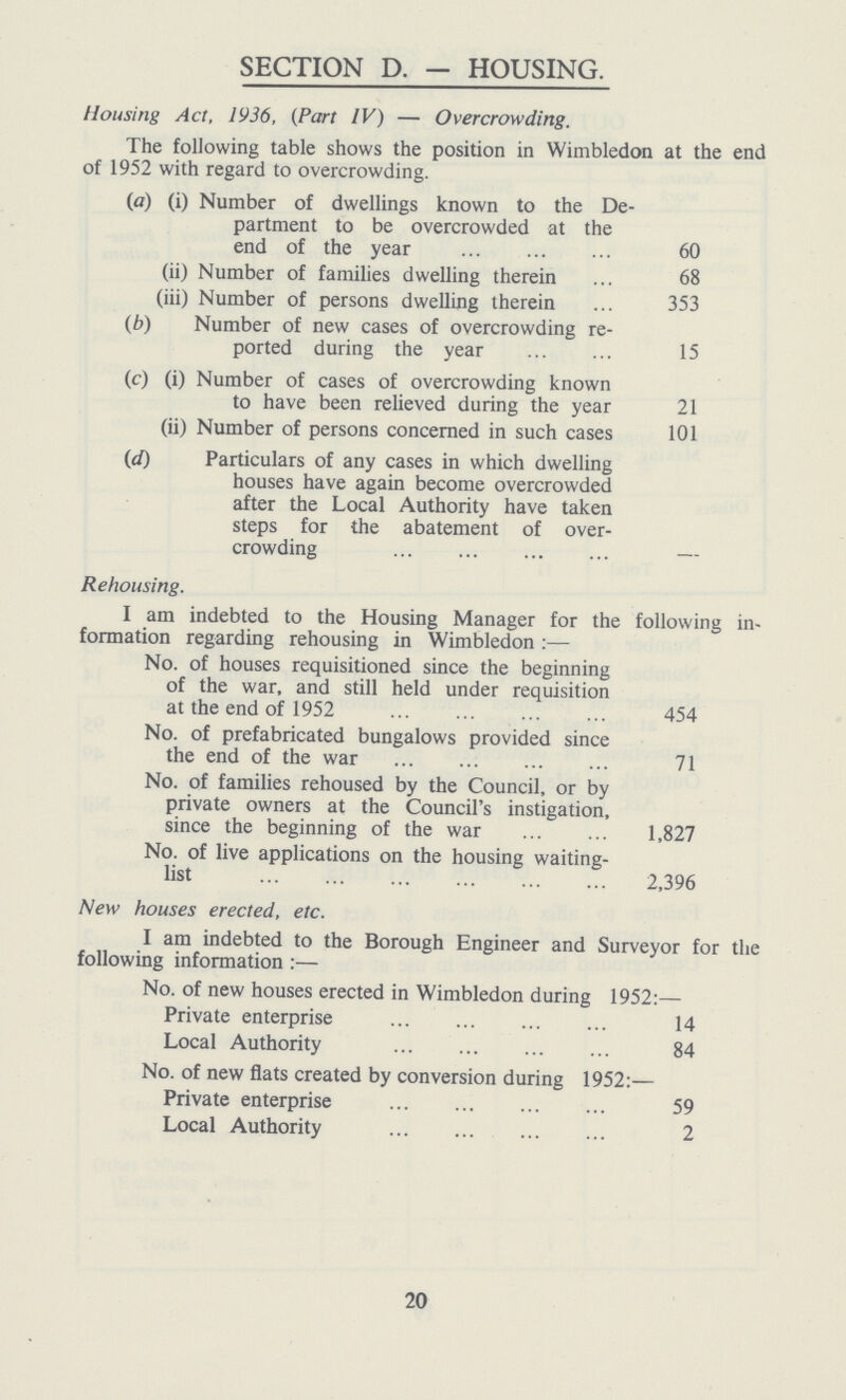 SECTION D. — HOUSING. Housing Act, 1936, (Part IV) — Overcrowding. The following table shows the position in Wimbledon at the end of 1952 with regard to overcrowding. (a) (i) Number of dwellings known to the De¬ partment to be overcrowded at the end of the year 60 (ii) Number of families dwelling therein 68 (iii) Number of persons dwelling therein 353 (b) Number of new cases of overcrowding re¬ ported during the year 15 (c) (i) Number of cases of overcrowding known to have been relieved during the year 21 (ii) Number of persons concerned in such cases 101 (d) Particulars of any cases in which dwelling houses have again become overcrowded after the Local Authority have taken steps for the abatement of over crowding — Rehousing. I am indebted to the Housing Manager for the following in formation regarding rehousing in Wimbledon:— No. of houses requisitioned since the beginning of the war, and still held under requisition at the end of 1952 454 No. of prefabricated bungalows provided since the end of the war 71 No. of families rehoused by the Council, or by private owners at the Council's instigation, since the beginning of the war 1,827 No. of live applications on the housing waiting list 2,396 New houses erected, etc. I am indebted to the Borough Engineer and Surveyor for the following information:— No. of new houses erected in Wimbledon during 1952:— Private enterprise 14 Local Authority 84 No. of new flats created by conversion during 1952:— Private enterprise 59 Local Authority 2 20