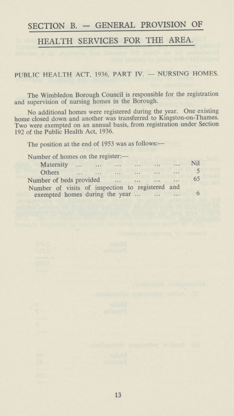 SECTION B. - GENERAL PROVISION OF HEALTH SERVICES FOR THE AREA. PUBLIC HEALTH ACT, 1936, PART IV. — NURSING HOMES. The Wimbledon Borough Council is responsible for the registration and supervision of nursing homes in the Borough. No additional homes were registered during the year. One existing home closed down and another was transferred to Kingston-on-Thames. Two were exempted on an annual basis, from registration under Section 192 of the Public Health Act, 1936. The position at the end of 1953 was as follows:'— Number of homes on the register:— Maternity Nil Others 5 Number of beds provided 65 Number of visits of inspection to registered and exempted homes during the year 6 13