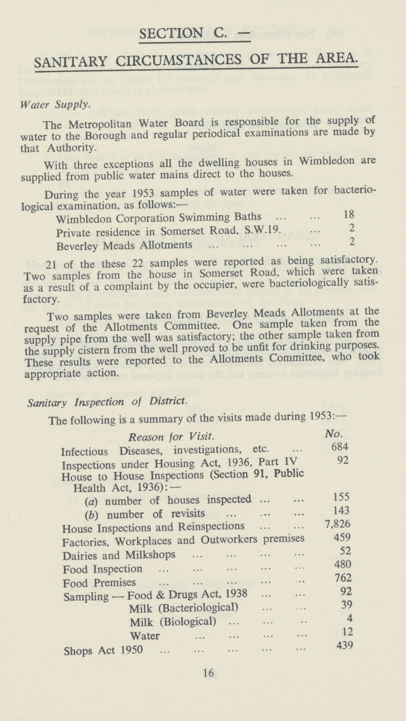 SECTION C. — SANITARY CIRCUMSTANCES OF THE AREA. Water Supply. The Metropolitan Water Board is responsible for the supply of water to the Borough and regular periodical examinations are made by that Authority. With three exceptions all the dwelling houses in Wimbledon are supplied from public water mains direct to the houses. During the year 1953 samples of water were taken for bacterio¬ logical examination, as follows:— Wimbledon Corporation Swimming Baths 18 Private residence in Somerset Road, S.W.19 2 Beverley Meads Allotments 2 21 of the these 22 samples were reported as being satisfactory. Two samples from the house in Somerset Road, which were taken as a result of a complaint by the occupier, were bacteriologically satis factory. Two samples were taken from Beverley Meads Allotments at the request of the Allotments Committee. One sample taken from the supply pipe from the well was satisfactory; the other sample taken from the supply cistern from the well proved to be unfit for drinking purposes. These results were reported to the Allotments Committee, who took appropriate action. Sanitary Inspection of District. The following is a summary of the visits made during 1953:— Reason for Visit. No. Infectious Diseases, investigations, etc. ... 684 Inspections under Housing Act, 1936, Part IV 92 House to House Inspections (Section 91. Public Health Act, 1936): — (a) number of houses inspected 155 (b) number of revisits 143 House Inspections and Reinspections ... ... 7,826 Factories, Workplaces and Outworkers premises 459 Dairies and Milkshops ... ... 52 Food Inspection ... 480 Food Premises 762 Sampling — Food & Drugs Act, 1938 92 Milk (Bacteriological) ... 39 Milk (Biological) ... ... 4 Water 12 Shops Act 1950 439 16