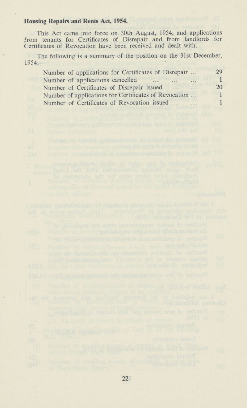 Housing Repairs and Rents Act, 1954. This Act came into force on 30th August, 1954, and applications from tenants for Certificates of Disrepair and from landlords for Certificates of Revocation have been received and dealt with. The following is a summary of the position on the 31st December, 1954:— Number of applications for Certificates of Disrepair 29 Number of applications cancelled 1 Number of Certificates of Disrepair issued 20 Number of applications for Certificates of Revocation 1 Number of Certificates of Revocation issued 1 22