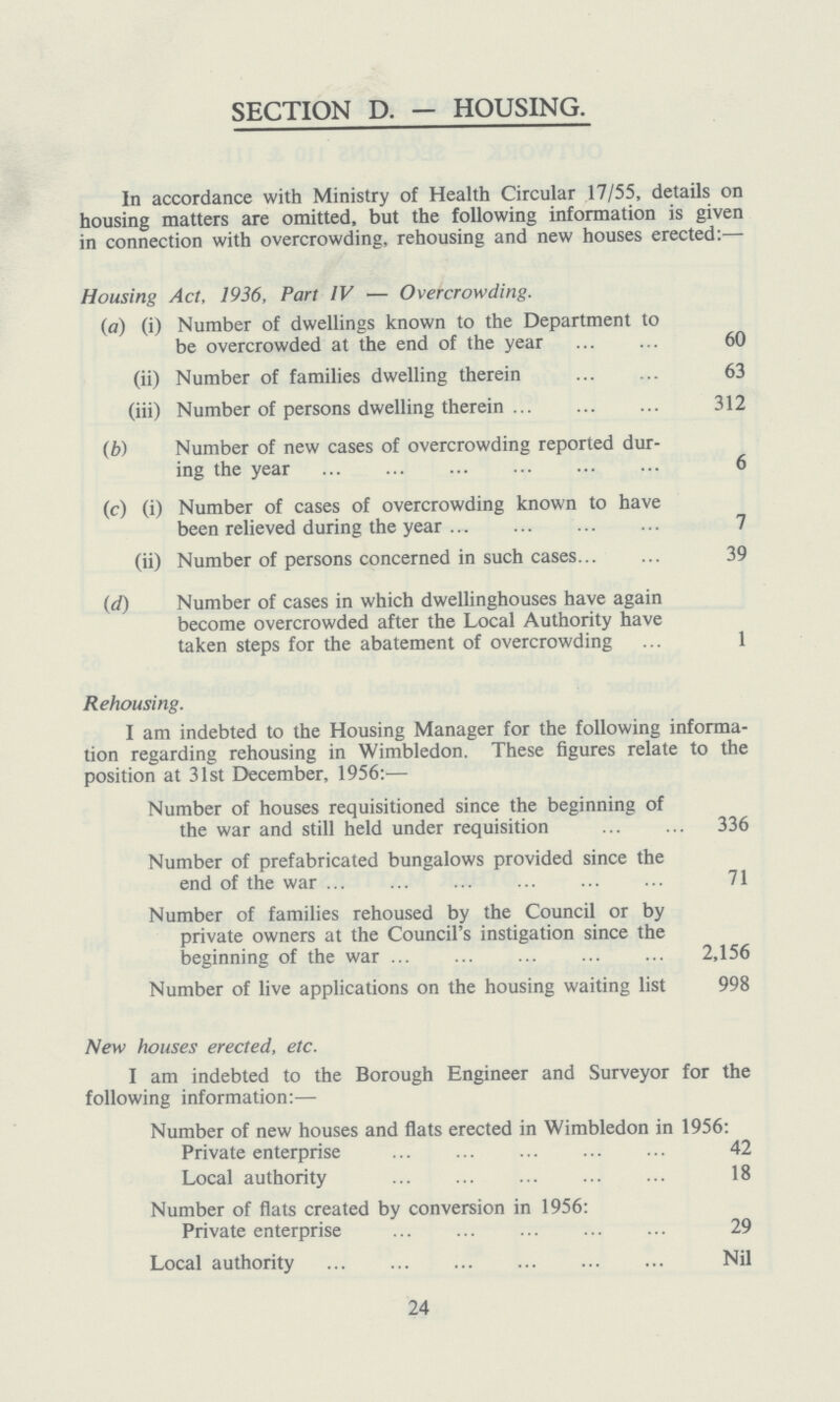 SECTION D. — HOUSING. In accordance with Ministry of Health Circular 17/55, details on housing matters are omitted, but the following information is given in connection with overcrowding, rehousing and new houses erected:— Housing Act, 1936, Part IV — Overcrowding. (a) (i) Number of dwellings known to the Department to be overcrowded at the end of the year 60 (ii) Number of families dwelling therein 63 (iii) Number of persons dwelling therein 312 (b) Number of new cases of overcrowding reported dur ing the year 6 (c) (i) Number of cases of overcrowding known to have been relieved during the year 7 (ii) Number of persons concerned in such cases 39 (d) Number of cases in which dwelling houses have again become overcrowded after the Local Authority have taken steps for the abatement of overcrowding 1 Rehousing. I am indebted to the Housing Manager for the following informa tion regarding rehousing in Wimbledon. These figures relate to the position at 31st December, 1956:— Number of houses requisitioned since the beginning of the war and still held under requisition 336 Number of prefabricated bungalows provided since the end of the war 71 Number of families rehoused by the Council or by private owners at the Council's instigation since the beginning of the war 2,156 Number of live applications on the housing waiting list 998 New houses erected, etc. I am indebted to the Borough Engineer and Surveyor for the following information:— Number of new houses and flats erected in Wimbledon in 1956: Private enterprise 42 Local authority 18 Number of flats created by conversion in 1956: Private enterprise 29 Local authority Nil 24