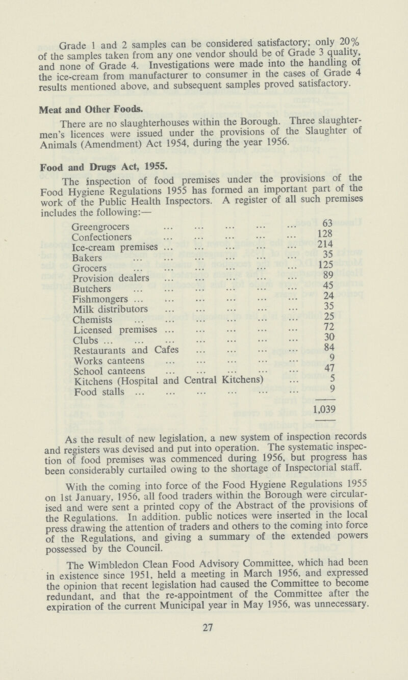 Grade 1 and 2 samples can be considered satisfactory; only 20% of the samples taken from any one vendor should be of Grade 3 quality, and none of Grade 4. Investigations were made into the handling of the ice-cream from manufacturer to consumer in the cases of Grade 4 results mentioned above, and subsequent samples proved satisfactory. Meat and Other Foods. There are no slaughterhouses within the Borough. Three slaughter men's licences were issued under the provisions of the Slaughter of Animals (Amendment) Act 1954, during the year 1956. Food and Drugs Act, 1955. The inspection of food premises under the provisions of the Food Hygiene Regulations 1955 has formed an important part of the work of the Public Health Inspectors. A register of all such premises includes the following:— Greengrocers 63 Confectioners 128 Ice-cream premises 214 Bakers 35 Grocers 125 Provision dealers 89 Butchers 45 Fishmongers 24 Milk distributors 35 Chemists 25 Licensed premises 72 Clubs 30 Restaurants and Cafes 84 Works canteens 9 School canteens 47 Kitchens (Hospital and Central Kitchens) 5 Food stalls 9 1,039 As the result of new legislation, a new system of inspection records and registers was devised and put into operation. The systematic inspec tion of food premises was commenced during 1956, but progress has been considerably curtailed owing to the shortage of Inspectorial staff. With the coming into force of the Food Hygiene Regulations 1955 on 1st January, 1956, all food traders within the Borough were circular ised and were sent a printed copy of the Abstract of the provisions of the Regulations. In addition, public notices were inserted in the local press drawing the attention of traders and others to the coming into force of the Regulations, and giving a summary of the extended powers possessed by the Council. The Wimbledon Clean Food Advisory Committee, which had been in existence since 1951, held a meeting in March 1956, and expressed the opinion that recent legislation had caused the Committee to become redundant, and that the re-appointment of the Committee after the expiration of the current Municipal year in May 1956, was unnecessary. 27