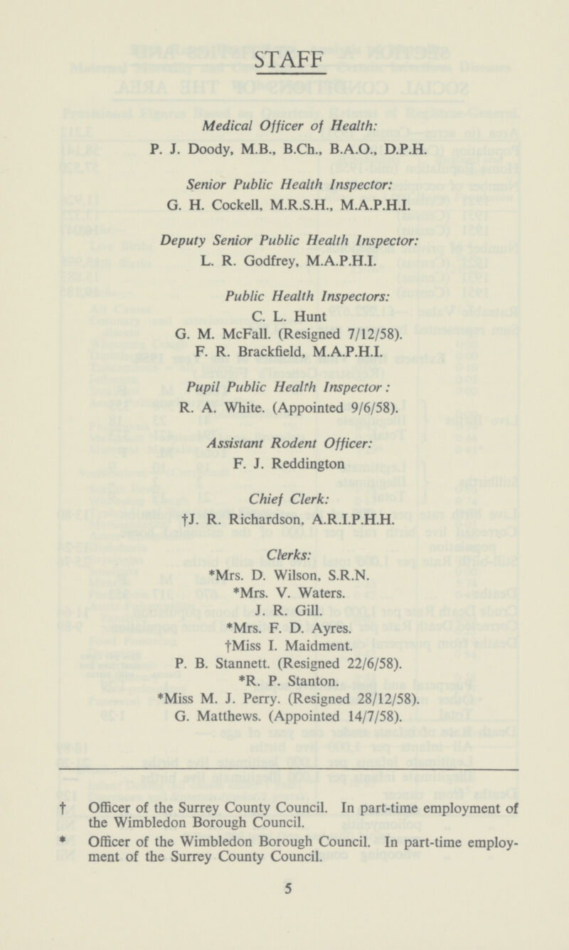 STAFF Medical Officer of Health: P. J. Doody, M B., B.Ch., B.A.O., D.P.H. Senior Public Health Inspector: G. H. Cockell, M.R.S.H., M.A.P.H.I. Deputy Senior Public Health Inspector: L. R. Godfrey, M.A.P.H.I. Public Health Inspectors: C. L. Hunt G. M. McFall. (Resigned 7/12/58). F. R. Brackfield, M.A.P.H.I. Pupil Public Health Inspector: R. A. White. (Appointed 9/6/58). Assistant Rodent Officer: F. J. Reddington Chief Clerk: † j. R. Richardson, A.R.I.P.H.H. Clerks: *Mrs. D. Wilson, S.R.N. *Mrs. V. Waters. J. R. Gill. *Mrs. F. D. Ayres. † Miss I. Maidment. P. B. Stannett. (Resigned 22/6/58). *R. P. Stanton. *Miss M. J. Perry. (Resigned 28/12/58). G. Matthews. (Appointed 14/7/58). † Officer of the Surrey County Council. In part-time employment of the Wimbledon Borough Council. * Officer of the Wimbledon Borough Council. In part-time employ ment of the Surrey County Council. 5