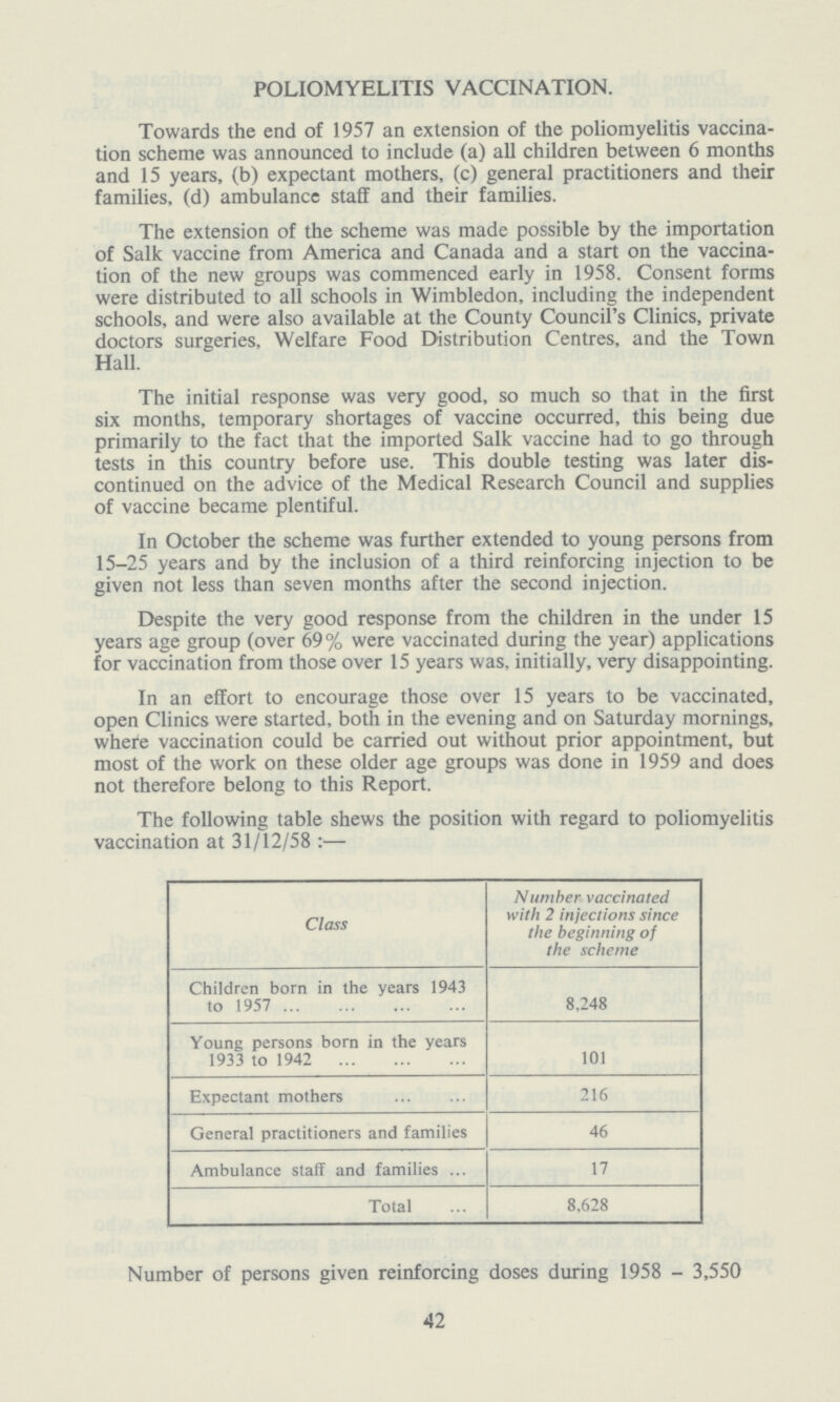POLIOMYELITIS VACCINATION. Towards the end of 1957 an extension of the poliomyelitis vaccina tion scheme was announced to include (a) all children between 6 months and 15 years, (b) expectant mothers, (c) general practitioners and their families, (d) ambulance staff and their families. The extension of the scheme was made possible by the importation of Salk vaccine from America and Canada and a start on the vaccina tion of the new groups was commenced early in 1958. Consent forms were distributed to all schools in Wimbledon, including the independent schools, and were also available at the County Council's Clinics, private doctors surgeries, Welfare Food Distribution Centres, and the Town Hall. The initial response was very good, so much so that in the first six months, temporary shortages of vaccine occurred, this being due primarily to the fact that the imported Salk vaccine had to go through tests in this country before use. This double testing was later dis continued on the advice of the Medical Research Council and supplies of vaccine became plentiful. In October the scheme was further extended to young persons from 15-25 years and by the inclusion of a third reinforcing injection to be given not less than seven months after the second injection. Despite the very good response from the children in the under 15 years age group (over 69% were vaccinated during the year) applications for vaccination from those over 15 years was, initially, very disappointing. In an effort to encourage those over 15 years to be vaccinated, open Clinics were started, both in the evening and on Saturday mornings, where vaccination could be carried out without prior appointment, but most of the work on these older age groups was done in 1959 and does not therefore belong to this Renort. The following table shews the position with regard to poliomyelitis vaccination at 31/12/58:— Class Number vaccinated with 2 injections since the beginning of the schemey Children born in the years 1943 to 1957 8,248 Young persons born in the years 1933 to 1942 101 Expectant mothers 216 General practitioners and families 46 Ambulance staff and families 17 Total 8,628 Number of persons given reinforcing doses during 1958 - 3,550 42