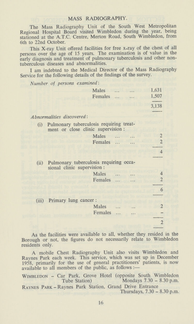 MASS RADIOGRAPHY. The Mass Radiography Unit of the South West Metropolitan Regional Hospital Board visited Wimbledon during the year, being stationed at the A.T.C. Centre, Merton Road, South Wimbledon, from 6th to 22nd October. This X-ray Unit offered facilities for free x-ray of the chest of all persons over the age of 15 years. The examination is of value in the early diagnosis and treatment of pulmonary tuberculosis and other non tuberculous diseases and abnormalities. I am indebted to the Medical Director of the Mass Radiography Service for the following details of the findings of the survey. Number of persons examined: Males 1,631 Females 1,507 3,138 A bnormalities discovered: (i) Pulmonary tuberculosis requiring treat ment or close clinic supervision: Males 2 Females 2 4 (ii) Pulmonary tuberculosis requiring occa sional clinic supervision : Males 4 Females 2 6 (iii) Primary lung cancer: Males 2 Females - 2 As the facilities were available to all, whether they resided in the Borough or not, the figures do not necessarily relate to Wimbledon residents only. A mobile Chest Radiography Unit also visits Wimbledon and Raynes Park each week. This service, which was set up in December 1958, primarily for the use of general practitioners' patients, is now available to all members of the public, as follows:— Wimbledon - Car Park, Grove Hotel (opposite South Wimbledon Tube Station) Mondays 7.30 - 8.30 p.m. Raynes Park - Raynes Park Station, Grand Drive Entrance Thursdays, 7.30 - 8.30 p.m. 16