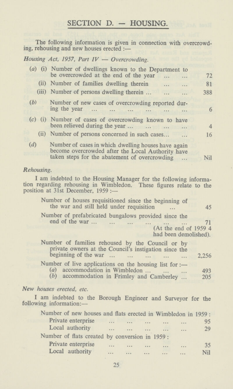 SECTION D. — HOUSING. The following information is given in connection with overcrowd ing, rehousing and new houses erected :— Housing Act, 1957, Part IV — Overcrowding. (a) (i) Number of dwellings known to the Department to be overcrowded at the end of the year 72 (ii) Number of families dwelling therein 81 (iii) Number of persons dwelling therein 388 (b) Number of new cases of overcrowding reported dur ing the year 6 (c) (i) Number of cases of overcrowding known to have been relieved during the year 4 (ii) Number of persons concerned in such cases 16 (d) Number of cases in which dwelling houses have again become overcrowded after the Local Authority have taken steps for the abatement of overcrowding Nil Rehousing. I am indebted to the Housing Manager for the following informa tion regarding rehousing in Wimbledon. These figures relate to the position at 31st December, 1959 :— Number of houses requisitioned since the beginning of the war and still held under requisition 45 Number of prefabricated bungalows provided since the end of the war 71 (At the end of 1959 4 had been demolished). Number of families rehoused by the Council or by private owners at the Council's instigation since the beginning of the war 2,256 Number of live applications on the housing list for:— (a) accommodation in Wimbledon 493 (b) accommodation in Frimley and Camberley 205 New houses erected, etc. I am indebted to the Borough Engineer and Surveyor for the following information:— Number of new houses and flats erected in Wimbledon in 1959 : Private enterprise 95 Local authority 29 Number of flats created by conversion in 1959 : Private enterprise 35 Local authority Nil 25