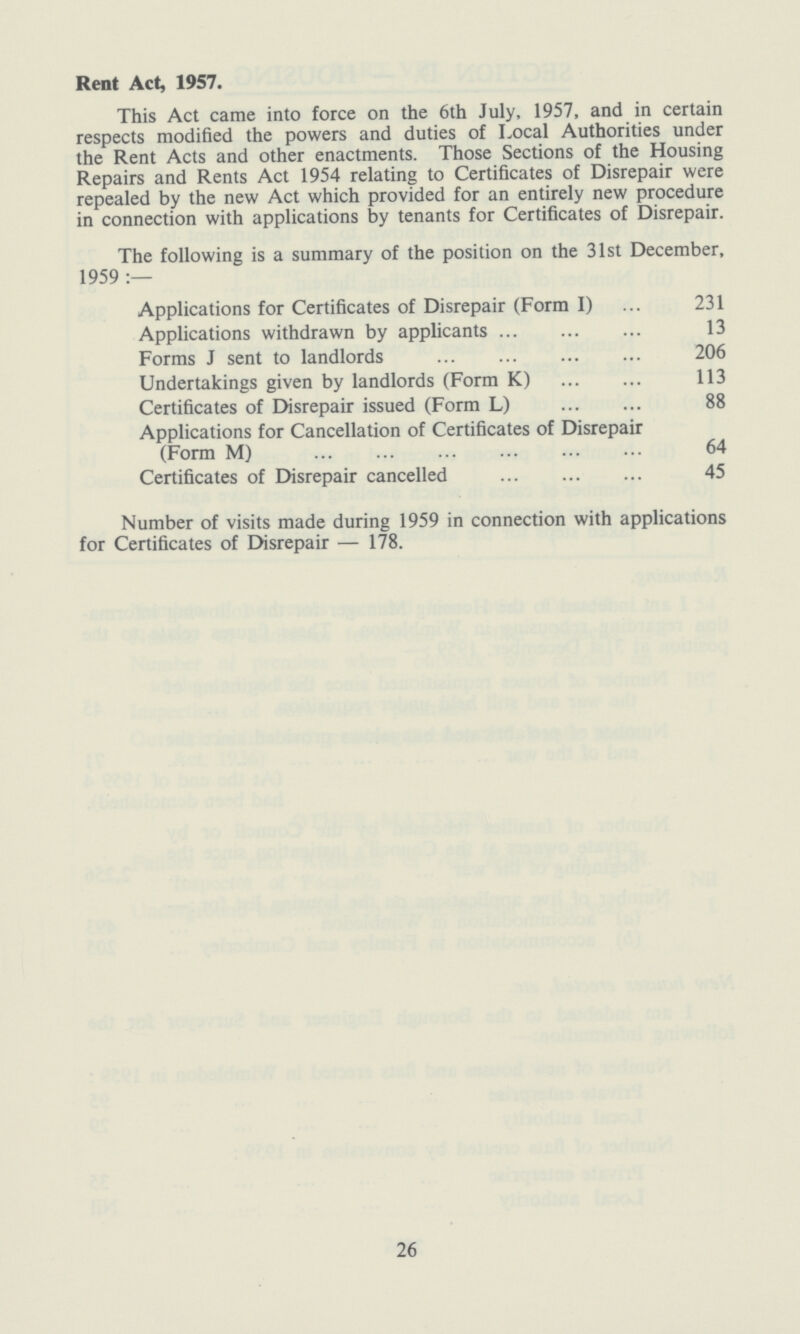 Rent Act, 1957. This Act came into force on the 6th July, 1957, and in certain respects modified the powers and duties of Local Authorities under the Rent Acts and other enactments. Those Sections of the Housing Repairs and Rents Act 1954 relating to Certificates of Disrepair were repealed by the new Act which provided for an entirely new procedure in connection with applications by tenants for Certificates of Disrepair. The following is a summary of the position on the 31st December, 1959 :— Applications for Certificates of Disrepair (Form I) 231 Applications withdrawn by applicants 13 Forms J sent to landlords 206 Undertakings given by landlords (Form K) 113 Certificates of Disrepair issued (Form L) 88 Applications for Cancellation of Certificates of Disrepair (Form M) 64 Certificates of Disrepair cancelled 45 Number of visits made during 1959 in connection with applications for Certificates of Disrepair — 178. 26