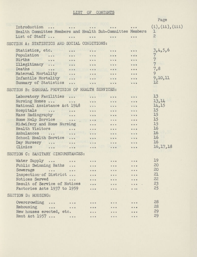 LIST OF CONTENTS Page Intrroduction (1),(11),( ill) Health Committee Members and Health Sub-Committee Members 1 List of Staff 2 SECTION A: STATISTICS AND SOCIAL CONDITIONS: Statistics, etc. 3,4,5,6 Population 7 Births 7 Illegitimacy 7 Deaths 7,8 Maternal Mortality 9 Infantile Mortality 9,10,11 Summary of Statistics 12 SECTION B: GENERAL PROVISION OF HEALTH SERVICES: Laboratory Facilities 13 Nursing Homes 13,14 National Assistance Act 1948 14,15 Hospitals 15 Mass Radiography 15 Home Help Service 15 Midwifery and Home Nursing 15 Health Visitors 16 Ambulances 16 School Health Service 16 Day Nursery 16 Clinics 16,17,18 SECTION C: SANITARY CIRCUMSTANCES: Water Supply 19 Public Swimming Baths 20 Sewerage 20 Inspection-of District 21 Notices Served 22 Result of Service of Notices 23 Factories Acts 1937 to 1959 25 SECTION D: HOUSING: Overcrowding 28 Rehousing 28 New houses erected, etc. 29 Rent Act 1957 29