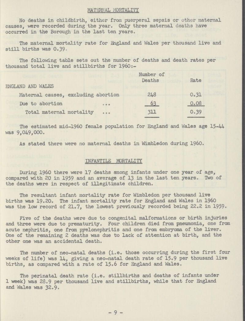 MATERNAL riORTALITY No deaths in childbirth, either from puerperal sepsis or other maternal causes, were recorded during the year. Only three maternal deaths have occurred in the Borough in the last ten years. The maternal mortality rate for Si gland and Wales per thousand live and still births was 0.39° The estimated midJ.960 female population for England and Wales age 15-44 was 9,049,000. As stated there were no maternal deaths in Wimbledon during i960. INFANTILE MORTALITY During 1960 there were 17 deaths among infants under one year of age, compared with 20 in 1959 and an average of 13 in the last ten years. Two of the deaths were in respect of illegitimate children. The resultant infant mortality rate for Wimbledon per thousand live births was 19<.20. The infant mortality rate for England and Wales in 1960 was the low record of 21.7, the lowest previously recorded being 22.2 in 1959. Five of the deaths were due to congenital malformations or birth injuries and three were due to prematurity. Four children died from pneumonia, one from acute nephritis, one from pyelonephritis and one from embryoma of the liver. One of the remaining 2 deaths was due to lack of attention at birth, and the other one was an accidental death. The number of neo-natal deaths (i.e. those occurring during the first four weeks of life) was 14, giving a neo-natal death rate of 15.9 per thousand live births, as compared with a rate of 15.6 for England and Wales. The perinatal death rate (i.e. stillbirths and deaths of infants under 1 week) was 28.9 per thousand live and stillbirths, while that for England and Wales was 32.9. _ 9 . The following table sets out the number of deaths and death rates per thousand total live and stillbirths for 1960:- Number of Deaths Rate ENGLAND AND WALES Maternal causes, excluding abortion 248 0.31 Due to abortion 63 0.08 Total maternal mortality 311 0.39