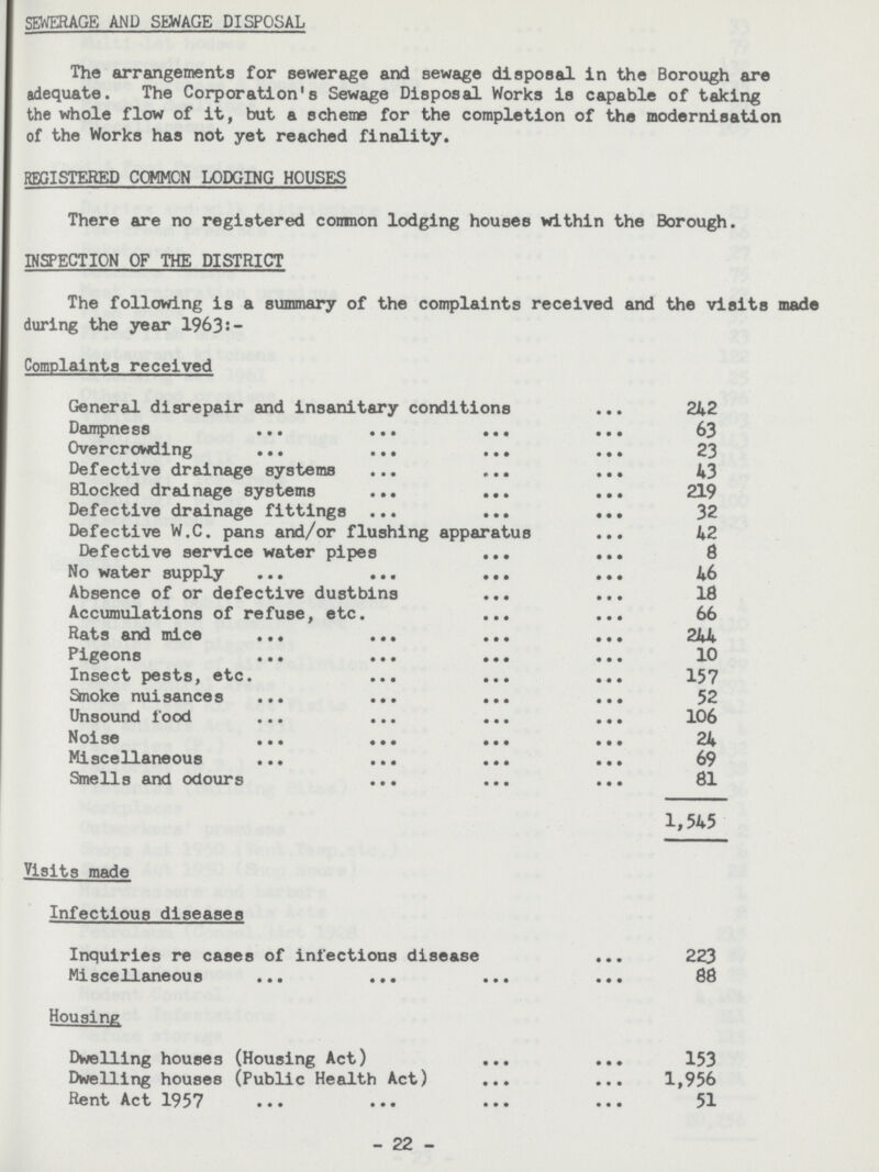 SEWERAGE AND SEWAGE DISPOSAL The arrangements for sewerage and sewage disposal in the Borough are adequate. The Corporation's Sewage Disposal Works is capable of taking the whole flow of it, but a scheme for the completion of the modernisation of the Works has not yet reached finality. REGISTERED COMMON LODGING HOUSES There are no registered conmon lodging houses within the Borough. INSPECTION OF THE DISTRICT The following is a summary of the complaints received and the visits made during the year 1963:- Complaints received General disrepair and insanitary conditions 242 Dampness 63 Overcrowding 23 Defective drainage systems 43 Blocked drainage systems 219 Defective drainage fittings 32 Defective W.C. pans and/or flushing apparatus 42 Defective service water pipes 8 No water supply 46 Absence of or defective dustbins 18 Accumulations of refuse, etc. 66 Rats and mice 244 Pigeons 10 Insect pests, etc. 157 Smoke nuisances 52 Unsound food 106 Noise 24 Miscellaneous 69 Smells and odours 81 1,545 Vlsit3 made Infectious diseases Inquiries re cases of infectious disease 223 Miscellaneous 88 Housing Dwelling houses (Housing Act) 153 Dwelling houses (Public Health Act) 1,956 Rent Act 1957 51 - 22 -