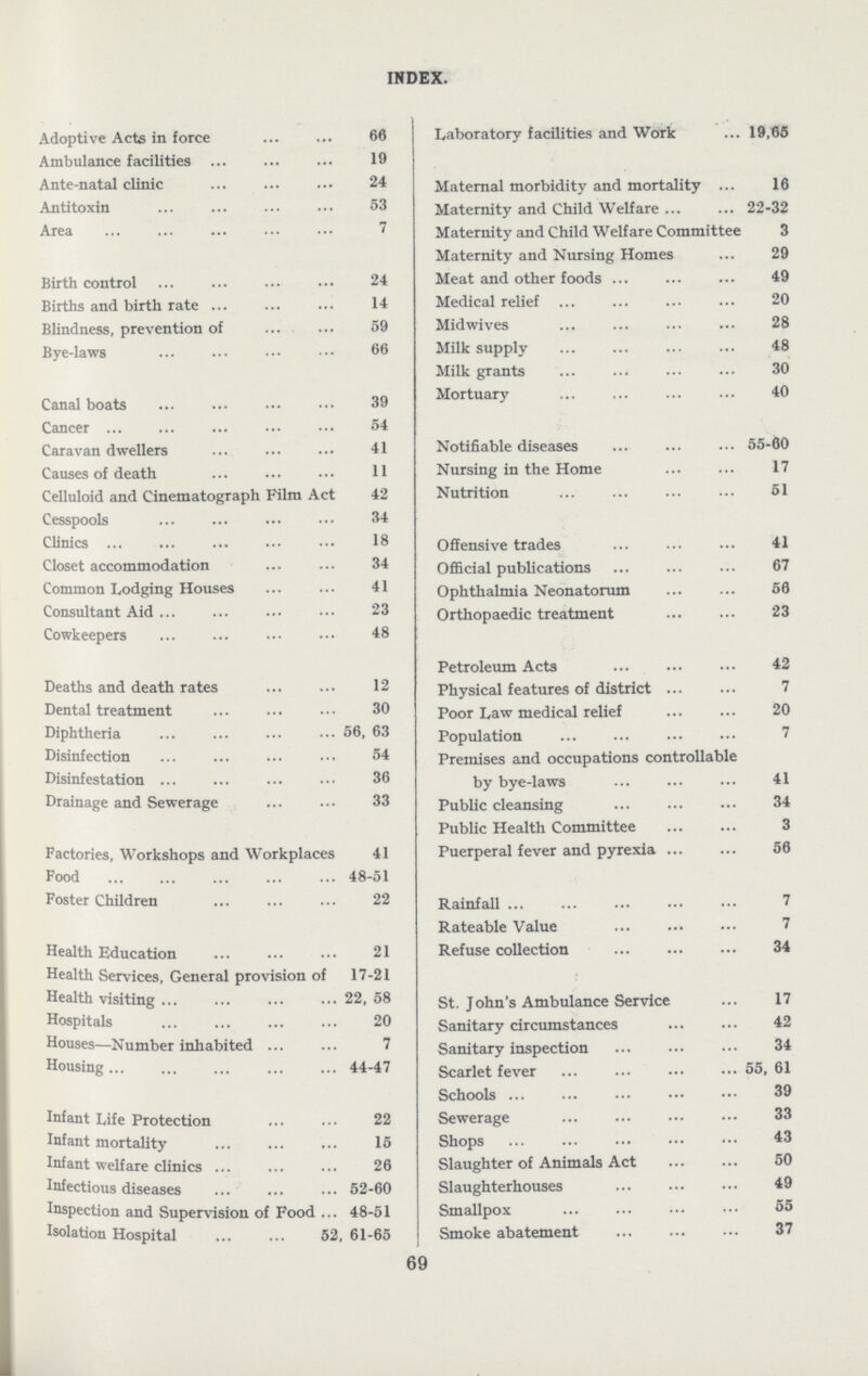 INDEX. Adoptive Acts in force 66 Laboratory facilities and Work 19,65 Ambulance facilities 19 Ante-natal clinic 24 Maternal morbidity and mortality 16 Antitoxin 53 Maternity and Child Welfare 22-32 Area 7 Maternity and Child Welfare Committee 3 Maternity and Nursing Homes 29 Birth control 24 Meat and other foods 49 Births and birth rate 14 Medical relief 20 Blindness, prevention of 59 Midwives 28 Bye-laws 66 Milk supply 48 Milk grants 30 Canal boats 39 Mortuary 40 Cancer 54 Caravan dwellers 41 Notifiable diseases 55-60 Causes of death 11 Nursing in the Home 17 Celluloid and Cinematograph Film Act 42 Nutrition 51 Cesspools 34 Clinics 18 Offensive trades 41 Closet accommodation 34 Official publications 67 Common Lodging Houses 41 Ophthalmia Neonatorum 56 Consultant Aid 23 Orthopaedic treatment 23 Cowkeepers 48 Petroleum Acts 42 Deaths and death rates 12 Physical features of district 7 Dental treatment 30 Poor Law medical relief 20 Diphtheria 56, 63 Population 7 Disinfection 54 Premises and occupations controllable by bye-laws 41 Disinfestation 36 Drainage and Sewerage 33 Public cleansing 34 Public Health Committee 3 Factories, Workshops and Workplaces 41 Puerperal fever and pyrexia 56 Food 48-51 Foster Children 22 Rainfall 7 Rateable Value 7 Health Education 21 Refuse collection 34 Health Services, General provision of 17-21 Health visiting 22, 58 St. John's Ambulance Service 17 Hospitals 20 Sanitary circumstances 42 Houses—Number inhabited 7 Sanitary inspection 34 Housing 44-47 Scarlet fever 55, 61 Schools 39 Infant Life Protection 22 Sewerage 33 Infant mortality 15 Shops 43 Infant welfare clinics 26 Slaughter of Animals Act 50 Infectious diseases 52-60 Slaughterhouses 49 Inspection and Supervision of Food 48-51 Smallpox 55 Isolation Hospital52 61-65 Smoke abatement 37 69