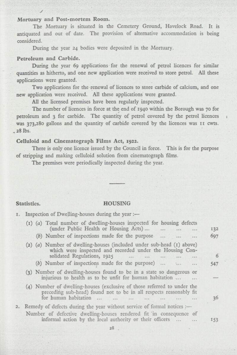 Mortuary and Post-mortem Room. The Mortuary is situated in the Cemetery Ground, Havelock Road. It is antiquated and out of date. The provision of alternative accommodation is being considered. During the year 24 bodies were deposited in the Mortuary. Petroleum and Carbide. During the year 69 applications for the renewal of petrol licences for similar quantities as hitherto, and one new application were received to store petrol. All these applications were granted. Two applications for the renewal of licences to store carbide of calcium, and one new application were received. All these applications were granted. All the licensed premises have been regularly inspected. The number of licences in force at the end of 1940 within the Borough was 70 for petroleum and 3 for carbide. The quantity of petrol covered by the petrol licences was 373,280 gallons and the quantity of carbide covered by the licences was 11 cwts. . 28 lbs. Celluloid and Cinematograph Films Act, 1922. There is only one licence issued by the Council in force. This is for the purpose of stripping and making celluloid solution from cinematograph films. The premises were periodically inspected during the year. Statistics. HOUSING 1. Inspection of Dwelling-houses during the year:— (1) (a) Total number of dwelling-houses inspected for housing defects (under Public Health or Housing Acts) 132 (b) Number of inspections made for the purpose 697 (2) (a) Number of dwelling-houses (included under sub-head (1) above) which were inspected and recorded under the Housing Con solidated Regulations, 1925 6 (b) Number of inspections made for the purpose) 547 (3) Number of dwelling-houses found to be in a state so dangerous or injurious to health as to be unfit for human habitation - (4) Number of dwelling-houses (exclusive of those referred to under the preceding sub-head) found not to be in all respects reasonably fit for human habitation 36 2. Remedy of defects during the year without service of formal notices:— Number of defective dwelling-houses rendered fit in consequence of informal action by the local authority or their officers 153 28