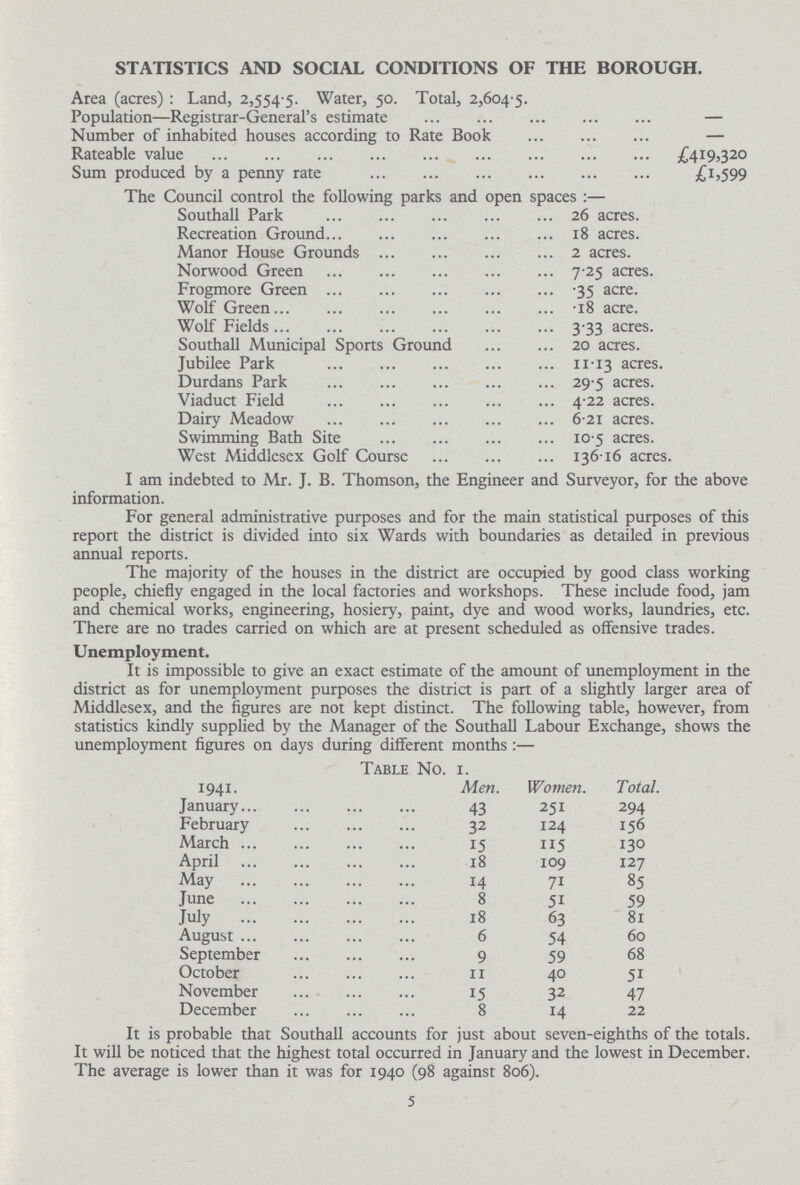 STATISTICS AND SOCIAL CONDITIONS OF THE BOROUGH. Area (acres): Land, 2,554.5. Water, 50. Total, 2,604 5. Population—Registrar-General's estimate - Number of inhabited houses according to Rate Book - Rateable value £419,320 Sum produced by a penny rate £1,599 The Council control the following parks and open spaces:— Southall Park 26 acres. Recreation Ground 18 acres. Manor House Grounds 2 acres. Norwood Green 7.25 acres. Frogmore Green .35 acre. Wolf Green .18 acre. Wolf Fields 3.33 acres. Southall Municipal Sports Ground 20 acres. Jubilee Park 11.13 acres. Durdans Park 29.5 acres. Viaduct Field 4.22 acres. Dairy Meadow 6.21 acres. Swimming Bath Site 10.5 acres. West Middlesex Golf Course 136.16 acres. I am indebted to Mr. J. B. Thomson, the Engineer and Surveyor, for the above information. For general administrative purposes and for the main statistical purposes of this report the district is divided into six Wards with boundaries as detailed in previous annual reports. The majority of the houses in the district are occupied by good class working people, chiefly engaged in the local factories and workshops. These include food, jam and chemical works, engineering, hosiery, paint, dye and wood works, laundries, etc. There are no trades carried on which are at present scheduled as offensive trades. Unemployment. It is impossible to give an exact estimate of the amount of unemployment in the district as for unemployment purposes the district is part of a slightly larger area of Middlesex, and the figures are not kept distinct. The following table, however, from statistics kindly supplied by the Manager of the Southall Labour Exchange, shows the unemployment figures on days during different months:— Table No. 1. 1941. Men. Women. Total. January 43 251 294 February 32 124 156 March 15 115 130 April 18 109 127 May 14 71 85 June 8 51 59 July 18 63 81 August 6 54 60 September 9 59 68 October 11 40 51 November 15 32 47 December 8 14 22 It is probable that Southall accounts for just about seven-eighths of the totals. It will be noticed that the highest total occurred in January and the lowest in December. The average is lower than it was for 1940 (98 against 806). 5