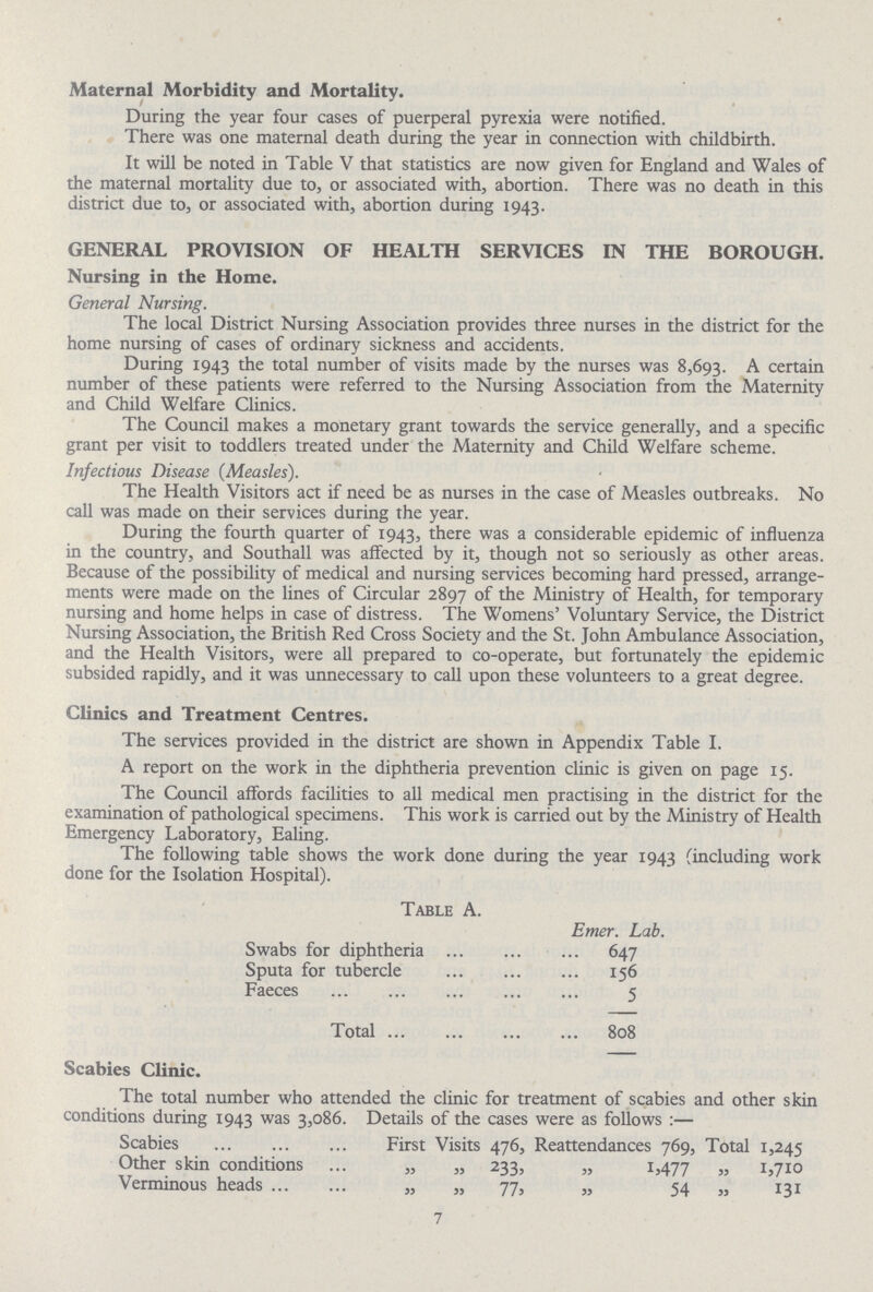 Maternal Morbidity and Mortality. During the year four cases of puerperal pyrexia were notified. There was one maternal death during the year in connection with childbirth. It will be noted in Table V that statistics are now given for England and Wales of the maternal mortality due to, or associated with, abortion. There was no death in this district due to, or associated with, abortion during 1943. GENERAL PROVISION OF HEALTH SERVICES IN THE BOROUGH. Nursing in the Home. General Nursing. The local District Nursing Association provides three nurses in the district for the home nursing of cases of ordinary sickness and accidents. During 1943 the total number of visits made by the nurses was 8,693. A certain number of these patients were referred to the Nursing Association from the Maternity and Child Welfare Clinics. The Council makes a monetary grant towards the service generally, and a specific grant per visit to toddlers treated under the Maternity and Child Welfare scheme. Infectious Disease {Measles). The Health Visitors act if need be as nurses in the case of Measles outbreaks. No call was made on their services during the year. During the fourth quarter of 1943, there was a considerable epidemic of influenza in the country, and Southall was affected by it, though not so seriously as other areas. Because of the possibility of medical and nursing services becoming hard pressed, arrange ments were made on the lines of Circular 2897 of the Ministry of Health, for temporary nursing and home helps in case of distress. The Womens' Voluntary Service, the District Nursing Association, the British Red Cross Society and the St. John Ambulance Association, and the Health Visitors, were all prepared to co-operate, but fortunately the epidemic subsided rapidly, and it was unnecessary to call upon these volunteers to a great degree. Clinics and Treatment Centres. The services provided in the district are shown in Appendix Table I. A report on the work in the diphtheria prevention clinic is given on page 15. The Council affords facilities to all medical men practising in the district for the examination of pathological specimens. This work is carried out by the Ministry of Health Emergency Laboratory, Ealing. The following table shows the work done during the year 1943 (including work done for the Isolation Hospital). Table A. Emer. Lab. Swabs for diphtheria 647 Sputa for tubercle 156 Faeces 5 Total 808 Scabies Clinic. The total number who attended the clinic for treatment of scabies and other skin conditions during 1943 was 3,086. Details of the cases were as follows :— Scabies First Visits 476, Reattendances 769, Total 1,245 Other skin conditions „ „ 2333, „ 1,477 „ 1,710 Verminous heads „ „ „ 54 „ 131 7