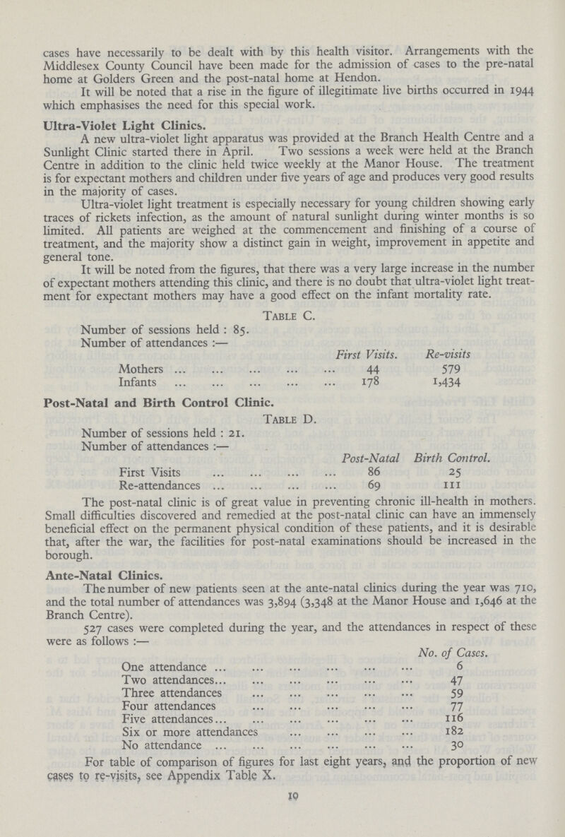 cases have necessarily to be dealt with by this health visitor. Arrangements with the Middlesex County Council have been made for the admission of cases to the pre-natal home at Golders Green and the post-natal home at Hendon. It will be noted that a rise in the figure of illegitimate live births occurred in 1944 which emphasises the need for this special work. Ultra-Violet Light Clinics. A new ultra-violet light apparatus was provided at the Branch Health Centre and a Sunlight Clinic started there in April. Two sessions a week were held at the Branch Centre in addition to the clinic held twice weekly at the Manor House. The treatment is for expectant mothers and children under five years of age and produces very good results in the majority of cases. Ultra-violet light treatment is especially necessary for young children showing early traces of rickets infection, as the amount of natural sunlight during winter months is so limited. All patients are weighed at the commencement and finishing of a course of treatment, and the majority show a distinct gain in weight, improvement in appetite and general tone. It will be noted from the figures, that there was a very large increase in the number of expectant mothers attending this clinic, and there is no doubt that ultra-violet light treat ment for expectant mothers may have a good effect on the infant mortality rate. Table C. Number of sessions held : 85. Number of attendances:— First Visits. Re-visits Mothers 44 579 Infants 178 1,434 Post-Natal and Birth Control Clinic. Table D. Number of sessions held: 21. Number of attendances:— Post-Natal Birth Control. First Visits 86 25 Re-attendances 69 111 The post-natal clinic is of great value in preventing chronic ill-health in mothers. Small difficulties discovered and remedied at the post-natal clinic can have an immensely beneficial effect on the permanent physical condition of these patients, and it is desirable that, after the war, the facilities for post-natal examinations should be increased in the borough. Ante-Natal Clinics. The number of new patients seen at the ante-natal clinics during the year was 710, and the total number of attendances was 3,894 (3,348 at the Manor House and 1,646 at the Branch Centre). 527 cases were completed during the year, and the attendances in respect of these were as follows:— No. of Cases. One attendance 6 Two attendances 47 Three attendances 59 Four attendances 77 Five attendances 116 Six or more attendances 182 No attendance 30 For table of comparison of figures for last eight years, and the proportion of new cases to re-visits, see Appendix Table X. 10