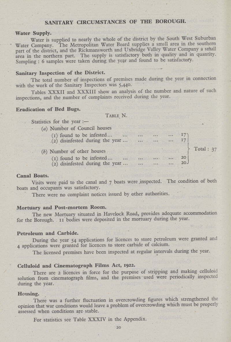 SANITARY CIRCUMSTANCES OF THE BOROUGH. Water Supply. Water is supplied to nearly the whole of the district by the South West Suburban Water Company. The Metropolitan Water Board supplies a sm?ll area in the southern part of the district, and the Rickmansworth and Uxbridge Valley Water Company a small area in the northern part. The supply is satisfactory both in quality and in quantity. Sampling : 6 samples were taken during the year and found to be satisfactory. Sanitary Inspection of the District. The total number of inspections of premises made during the year in connection with the work of the Sanitary Inspectors was 5,440. Tables XXXII and XXXIII show an analysis of the number and nature of such inspections, and the number of complaints received during the year. Eradication of Bed Bugs. Table N. Statistics for the year:— (a) Number of Council houses (1) found to be infested 17 Total: 37 ,(2) disinfested during the year 17 (b) Number of other houses (1) found to be infested 20 (2) disinfested during the year 20 Canal Boats. Visits were paid to the canal and 7 boats were inspected. The condition of both boats and occupants was satisfactory. There were no complaint notices issued by other authorities. Mortuary and Post-mortem Room. The new Mortuary situated in Havelock Road, provides adequate accommodation for the Borough. 11 bodies were deposited in the mortuary during the year. Petroleum and Carbide. During the year 54 applications for licences to store petroleum were granted and 4 applications were granted for licences to store carbide of calcium. The licensed premises have been inspected at regular intervals during the year. Celluloid and Cinematograph Films Act, 1922. There are 2 licences in force for the purpose of stripping and making celluloid solution from cinematograph films, and the premises used were periodically inspected during the year. Housing. There was a further fluctuation in overcrowding figures which strengthened the opinion that war conditions would leave a problem of overcrowding which must be properly assessed when conditions are stable. For statistics see Table XXXIV in the Appendix. 20