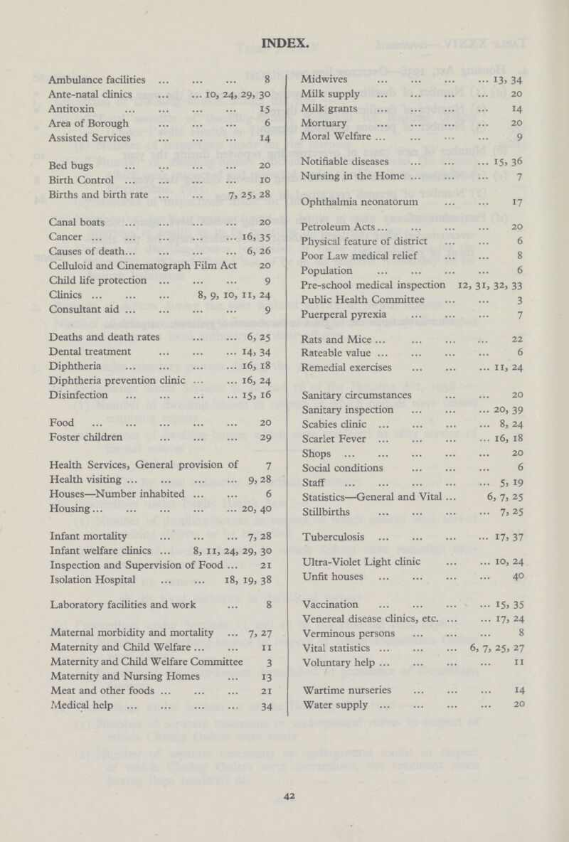 INDEX. Ambulance facilities 8 Ante-natal clinics 10, 24, 29, 30 Antitoxin 15 Area of Borough 6 Assisted Services 14 Bed bugs 20 Birth Control 10 Births and birth rate 7,25,28 Canal boats 20 Cancer 6, 35 Causes of death 6, 26 Celluloid and Cinematograph Film Act 20 Child life protection 9 Clinics 8, 9, 10, 11, 24 Consultant aid 9 Deaths and death rates 6, 25 Dental treatment 14,34 Diphtheria 16, 18 Diphtheria prevention clinic 16,24 Disinfection 15, 16 Food 20 Foster children 29 Health Services, General provision of 7 Health visiting 9,28 Houses—Number inhabited 6 Housing 20, 40 Infant mortality 7,28 Infant welfare clinics 8, 11, 24, 29, 30 Inspection and Supervision of Food .21 Isolation Hospital 18, 19, 38 Laboratory facilities and work 8 Maternal morbidity and mortality 7, 27 Maternity and Child Welfare 11 Maternity and Child Welfare Committee 3 Maternity and Nursing Homes 13 Meat and other foods 21 Medical help 34 Midwives 13, 34 Milk supply 20 Milk grants 14 Mortuary 20 Moral Welfare 9 Notifiable diseases 15, 36 Nursing in the Home Ophthalmia neonatorum 17 Petroleum Acts 20 Physical feature of district 6 Poor Law medical relief 8 Population 6 Pre-school medical inspection 12, 31, 32, 33 Public Health Committee 3 Puerperal pyrexia 7 Rats and Mice 22 Rateable value 6 Remedial exercises 11, 24 Sanitary circumstances 20 Sanitary inspection 20, 39 Scabies clinic 8, 24 Scarlet Fever 16, 18 Shops 20 Social conditions 6 Staff 5, 19 Statistics—General and Vital 6, 7, 25 Stillbirths 7,25 Tuberculosis 17, 37 Ultra-violet Light clinic 10, 24 Unfit houses 40 Vaccination 15, 35 Venereal disease clinics, etc 17, 24 Verminous persons 8 Vital statistics 6, 7, 25, 27 Voluntary help 11 Wartime nurseries 14 Water supply 20 42