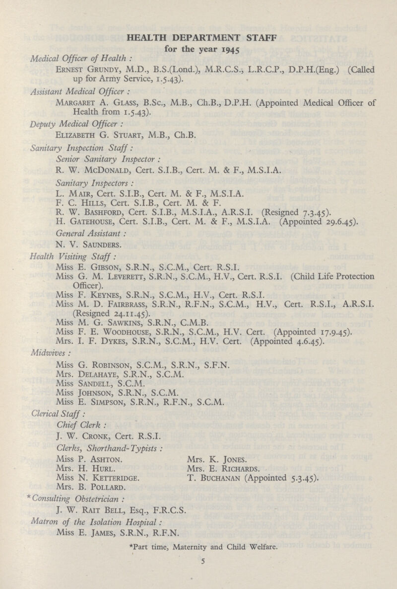 HEALTH DEPARTMENT STAFF for the year 1945 Medical Officer of Health : Ernest Grundy, M.D., B.S.(Lond.), M.R.C.S., L.R.C.P., D.P.H.(Eng.) (Called up for Army Service, 1.5.43). Assistant Medical Officer : Margaret A. Glass, B.Sc., M.B., Ch.B., D.P.H. (Appointed Medical Officer of Health from 1.5.43). Deputy Medical Officer : Elizabeth G. Stuart, M.B., Ch.B. Sanitary Inspection Staff: Senior Sanitary Inspector : R. W. McDonald, Cert. S.I.B., Cert. M. & F., M.S.I.A. Sanitary Inspectors : L. Mair, Cert. S.I.B., Cert. M. & F., M.S.I.A. F. C. Hills, Cert. S.I.B., Cert. M. & F. R. W. Bashford, Cert. S.I.B., M.S.I.A., A.R.S.I. (Resigned 7.3.45). H. Gatehouse, Cert. S.I.B., Cert. M. & F., M.S.I.A. (Appointed 29.6.45). General Assistant : N. V. Saunders. Health Visiting Staff: Miss E. Gibson, S.R.N., S.C.M., Cert. R.S.I. Miss G. M. Leverett, S.R.N., S.C.M., H.V., Cert. R.S.I. (Child Life Protection Officer). Miss F. Keynes, S.R.N., S.C.M., H.V., Cert. R.S.I. Miss M. D. Fairbrass, S.R.N., R.F.N., S.C.M., H.V., Cert. R.S.I., A.R.S.I. (Resigned 24.11.45). Miss M. G. Sawkins, S.R.N., C.M.B. Miss F. E. Woodhouse, S.R.N., S.C.M., H.V. Cert. (Appointed 17.9.45). Mrs. I. F. Dykes, S.R.N., S.C.M., H.V. Cert. (Appointed 4.6.45). Midwives : Miss G. Robinson, S.C.M., S.R.N., S.F.N. Mrs. Delahaye, S.R.N., S.C.M. Miss Sandell, S.C.M. Miss Johnson, S.R.N., S.C.M. Miss E. Simpson, S.R.N., R.F.N., S.C.M. Clerical Staff: Chief Clerk : J. W. Cronk, Cert. R.S.I. Clerks, Shorthand-Typists : Miss P. Ashton. Mrs. H. Hurl. Miss N. Ketteridge. Mrs. B. Pollard. Mrs. K. Jones. Mrs. E. Richards. T. Buchanan (Appointed 5.3.45). * Consulting Obstetrician : J. W. Rait Bell, Esq., F.R.C.S. Matron of the Isolation Hospital: Miss E. James, S.R.N., R.F.N. *Part time, Maternity and Child Welfare. 5