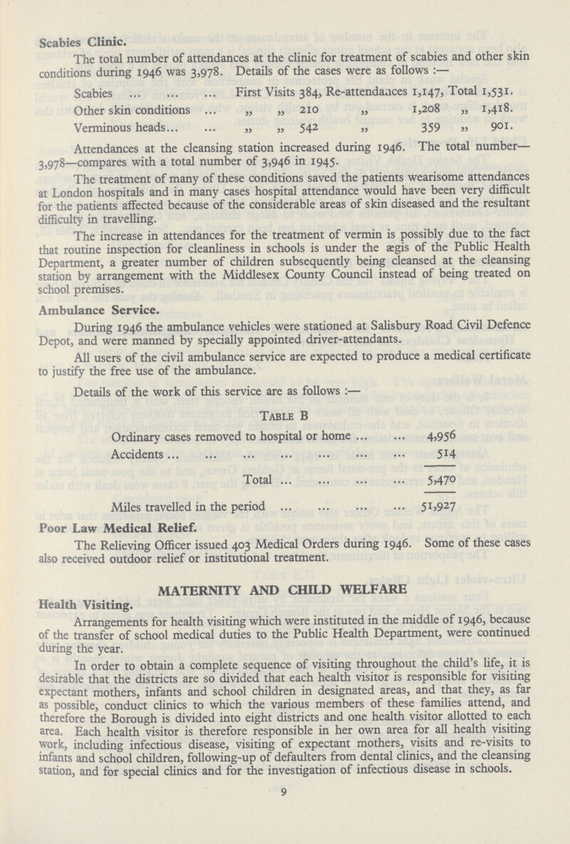 Scabies Clinic. The total number of attendances at the clinic for treatment of scabies and other skin conditions during 1946 was 3,978. Details of the cases were as follows :— Scabies First Visits 384, Re-attendances 1,147, Total 1,531. Other skin conditions „ ,,210 „ 1,208 „ 1,418. Verminous heads „ „ 542 „ 359 „ 901. Attendances at the cleansing station increased during 1946. The total number— 3,978—compares with a total number of 3,946 in 1945. The treatment of many of these conditions saved the patients wearisome attendances at London hospitals and in many cases hospital attendance would have been very difficult for the patients affected because of the considerable areas of skin diseased and the resultant difficulty in travelling. The increase in attendances for the treatment of vermin is possibly due to the fact that routine inspection for cleanliness in schools is under the aegis of the Public Health Department, a greater number of children subsequently being cleansed at the cleansing station by arrangement with the Middlesex County Council instead of being treated on school premises. Ambulance Service. During 1946 the ambulance vehicles were stationed at Salisbury Road Civil Defence Depot, and were manned by specially appointed driver-attendants. All users of the civil ambulance service are expected to produce a medical certificate to justify the free use of the ambulance. Details of the work of this service are as follows :— Table B Ordinary cases removed to hospital or home 4,956 Accidents 514 Total 5470 Miles travelled in the period 51,927 Poor Law Medical Relief. The Relieving Officer issued 403 Medical Orders during 1946. Some of these cases also received outdoor relief or institutional treatment. MATERNITY AND CHILD WELFARE Health Visiting. Arrangements for health visiting which were instituted in the middle of 1946, because of the transfer of school medical duties to the Public Health Department, were continued during the year. In order to obtain a complete sequence of visiting throughout the child's life, it is desirable that the districts are so divided that each health visitor is responsible for visiting expectant mothers, infants and school children in designated areas, and that they, as far as possible, conduct clinics to which the various members of these families attend, and therefore the Borough is divided into eight districts and one health visitor allotted to each area. Each health visitor is therefore responsible in her own area for all health visiting work, including infectious disease, visiting of expectant mothers, visits and re-visits to infants and school children, following-up of defaulters from dental clinics, and the cleansing station, and for special clinics and for the investigation of infectious disease in schools. 9