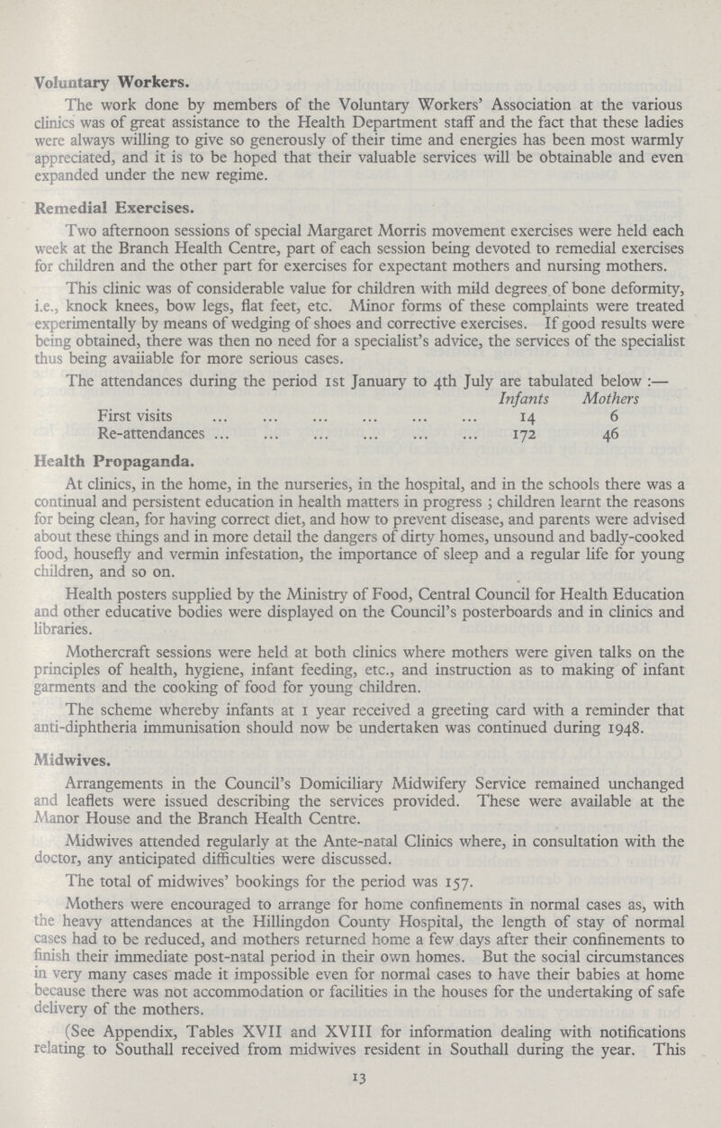 Voluntary Workers. The work done by members of the Voluntary Workers' Association at the various clinics was of great assistance to the Health Department staff and the fact that these ladies were always willing to give so generously of their time and energies has been most warmly appreciated, and it is to be hoped that their valuable services will be obtainable and even expanded under the new regime. Remedial Exercises. Two afternoon sessions of special Margaret Morris movement exercises were held each week at the Branch Health Centre, part of each session being devoted to remedial exercises for children and the other part for exercises for expectant mothers and nursing mothers. This clinic was of considerable value for children with mild degrees of bone deformity, i.e., knock knees, bow legs, flat feet, etc. Minor forms of these complaints were treated experimentally by means of wedging of shoes and corrective exercises. If good results were being obtained, there was then no need for a specialist's advice, the services of the specialist thus being avaiiable for more serious cases. The attendances during the period 1st January to 4th July are tabulated below:— Infants Mothers First visits 14 6 Re-attendances 172 46 Health Propaganda. At clinics, in the home, in the nurseries, in the hospital, and in the schools there was a continual and persistent education in health matters in progress; children learnt the reasons for being clean, for having correct diet, and how to prevent disease, and parents were advised about these things and in more detail the dangers of dirty homes, unsound and badly-cooked food, housefly and vermin infestation, the importance of sleep and a regular life for young children, and so on. Health posters supplied by the Ministry of Food, Central Council for Health Education and other educative bodies were displayed on the Council's posterboards and in clinics and libraries. Mothercraft sessions were held at both clinics where mothers were given talks on the principles of health, hygiene, infant feeding, etc., and instruction as to making of infant garments and the cooking of food for young children. The scheme whereby infants at 1 year received a greeting card with a reminder that anti-diphtheria immunisation should now be undertaken was continued during 1948. Midwives. Arrangements in the Council's Domiciliary Midwifery Service remained unchanged and leaflets were issued describing the services provided. These were available at the Manor House and the Branch Health Centre. Midwives attended regularly at the Ante-natal Clinics where, in consultation with the doctor, any anticipated difficulties were discussed. The total of midwives' bookings for the period was 157. Mothers were encouraged to arrange for home confinements in normal cases as, with the heavy attendances at the Hillingdon County Hospital, the length of stay of normal cases had to be reduced, and mothers returned home a few days after their confinements to finish their immediate post-natal period in their own homes. But the social circumstances in very many cases made it impossible even for normal cases to have their babies at home because there was not accommodation or facilities in the houses for the undertaking of safe delivery of the mothers. (See Appendix, Tables XVII and XVIII for information dealing with notifications relating to Southall received from midwives resident in Southall during the year. This 13