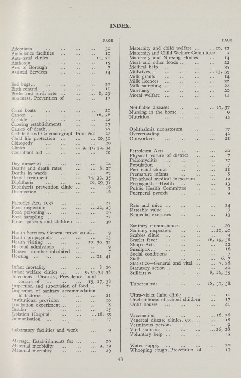 INDEX. page Adoptions 30 Ambulance facilities 10 Ante-natal clinics 11, 31 Antitoxin 15 Area of Borough 7 Assisted Services 14 Bed bugs 20 Birth control 11 Births and birth rate 8, 29 Blindness, Prevention of 17 Canal boats 20 Cancer 16, 36 Carbide 22 Catering establishments 23 Causes of death 27 Celluloid and Cinematograph Film Act 22 Child life protection 10,30 Chiropody 20 Clinics9, 31 32, 34 Consultant aid 10 Day nurseries 14 Deaths and death rates 8, 27 Deaths in wards 27 Dental treatment 14, 33, 35 Diphtheria 16, 19,38 Diphtheria prevention clinic 16 Disinfection 16 Factories Act, 1937 21 Food inspection 22, 23 Food poisoning 19 Food sampling 22 Foster parents and children 30 Health Services, General provision of 9 Health propaganda 13 Health visiting 10, 30, 32 Hospital admissions 19 Houses—number inhabited 7 Housing 22, 41 Infant mortality 8, 29 Infant welfare clinics 9,31,34,38 Infectious Diseases, Prevalence and control of 15, 17, 38 Inspection and supervision of food 22 Inspection of sanitary accommodation in factories 21 Institutional provision 10 Irradiation experiment 18 Insulin 15 Isolation Hospital 18, 39 Immunisation 17 Laboratory facilities and work 9 Massage, Establishments for 20 Maternal morbidity 9, 29 Maternal mortality 29 PAGE Maternity and child welfare 10, 12 Maternity and Child Welfare Committee 3 Maternity and Nursing Homes 14 Meat and other foods 22 Medical help 35 Midwives 13, 35 Milk grants 14 Milk licences 22 Milk sampling 22 Mortuary 20 Moral welfare 11 Notifiable diseases 17, 37 Nursing in the home 9 Nutrition 33 Ophthalmia neonatorum 17 Overcrowding 42 Outworkers 21 Petroleum Acts 22 Physical feature of district 7 Poliomyelitis 17 Population 7 Post-natal clinics 11 Premature infants 8 Pre-school medical inspection 12 Propaganda—Health 13 Public Health Committee 3 Puerperal pyrexia 9 Rats and mice 24 Rateable value 7 Remedial exercises 13 Sanitary circumstances 20 Sanitary inspection 20, 40 Scabies clinic 9 Scarlet fever 16, 19, 38 Shops Acts 22 Smallpox 16 Social conditions 7 Staff 6, 7 Statistics—General and vital 7, 26 Statutory action 40 Stillbirths 8, 26, 35 Tuberculosis 18, 37, 38 Ultra-violet light clinic 11 Uncleanliness of school children 17 Unfit houses 41 Vaccination 16, 3d Venereal disease clinics, etc. 18 Verminous persons 9 Vital statistics 26, 28 Voluntary help 13 Water supply 20 Whooping cough, Prevention of 17 43