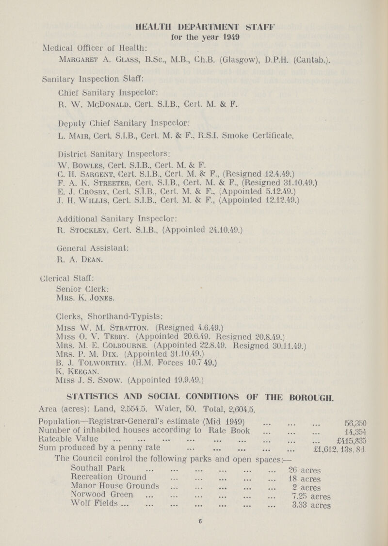 HEALTH DEPARTMENT STAFF lor the year 1949 Medical Officer of Health: Margaret A. Glass, B.Sc., M.B., Ch.B. (Glasgow), D.P.H. (Cantab.). Sanitary Inspection Staff: Chief Sanitary Inspector: R. W. McDonald, Cert. S.I.B., Cert. M. & F. Deputy Chief Sanitary Inspector: L. Mair, Cert. S.I.B., Cert. M. & F., R.S.I. Smoke Certificate. District Sanitary Inspectors: W. Bowles, Cert. S.I.B., Cert. M. & F. C. H. Sargent, Cert. S.I.B., Cerl. M. & F., (Resigned 12.4.49.) F. A. K. Streeter, Cert. S.I.B., Cert. M. & F., (Resigned 31.10.49.) E. J. Crosby, Cert. S.I.B., Cerl. M. & F., (Appointed 5.12.49.) J. H. Willis, Cert. S.I.B., Cert. M. & F., (Appointed 12.12.49.) Additional Sanitary Inspector: R. Stockley, Cert. S.I.B., (Appointed 24.10.49.) General Assistant: R. A. Dean. Clerical Staff: Senior Clerk: Mrs. K. Jones. Clerks, Shorthand-Typists: Miss W. M. Stratton. (Resigned 4.6.49.) Miss O. V. Tebby. (Appointed 20.6.49. Resigned 20.8.49.) Mrs. M. E. Colbourne. (Appointed 22.8.49. Resigned 30.11.49.) Mrs. P. M. Dix. (Appointed 31.10.49.) B. J. Tolworthy. (H.M. Forces 10.7 49.) K. Keegan. Miss J. S. Snow. (Appointed 19.9.49.) STATISTICS AND SOCIAL CONDITIONS OF THE BOROUGH. Area (acres): Land, 2,554.5. Water, 50. Total, 2,604.5. Population—Registrar-General's estimate (Mid 1949) 56,350 Number of inhabited houses according to Rate Book 14,354 Rateable Value £415 835 Sum produced by a penny rate £1,612.13s. 8d. The Council control the following parks and open spaces:— Southall Park 26 acres Recreation Ground 18 acres Manor House Grounds 2 acres Norwood Green 7.25 acres Wolf Fields 3.33 acres 6