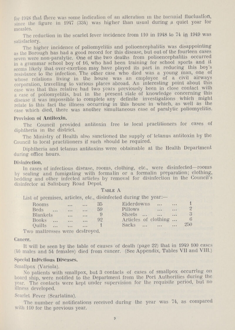 for 1948 that there was some indication of an alteration in the biennial fluctuation, since the figure in 1947 (334) was higher than usual during a quiet year for measles. The reduction in the scarlet fever incidence from 110 in 1948 to 74 in 1949 was satisfactory. The higher incidence of poliomyelitis and polioencephalitis was disappointing as the Borough has had a good record for this disease, but out of the fourteen cases seven were non-paralytic. One of the two deaths from polioencephalitis occurred in a grammar school boy of 16, who had been training for school sports and it seems likely that over-exertion may have played its part in reducing this boy's resistance to the infection. The other case who died was a young man, one of whose relations living in the house was an employee of a civil airways corporation, travelling to various places abroad. An interesting point about this case was that this relative had two years previously been in close contact with a case of poliomyelitis, but in the present state of knowledge concerning this disease it was impossible to complete any definite investigations which might relate to this fact the illness occurring in this house in which, as well as the case which died, there was another simultaneous case of paralytic poliomyelitis. Provision of Antitoxin. The Council provided antitoxin free to local practitioners for cases of diphtheria in the district. The Ministry of Health also sanctioned the supply of tetanus antitoxin by the Council to local practitioners if such should be required. Diphtheria and tetanus antitoxins were obtainable at the Health Department during office hours. Disinfection. In cases of infectious disease, rooms, clothing, etc., were disinfected—rooms by sealing and fumigating with formalin or a formalin preparation; clothing, bedding and other infected articles by removal for disinfection in the Council's disinfector at Salisbury Road Depot. Table a List of premises, articles, etc., disinfected during the year:— Rooms 35 Eiderdowns 1 Beds 59 Pillows 2 Blankets 9 Sheets 3 Books 92 Articles of clothing 6 Quilts 1 Sacks 250 Two mattresses were destroyed. Cancer. It will be seen by the table of causes of death (page 22) that in 1949 100 cases (46 males and 54 females) died from cancer. (See Appendix, Tables VII and VIII.) Special Infectious Diseases. Smallpox (Variola). No patients with smallpox, but 3 contacts of cases of smallpox occurring on board ship, were notified to the Department from the Port Authorities during the year. The contacts were kept under supervision for the requisite period, but no illness developed. Scarlet Fever (Scarlatina). The number of notifications received during the year was 74, as compared with 110 for the previous year.