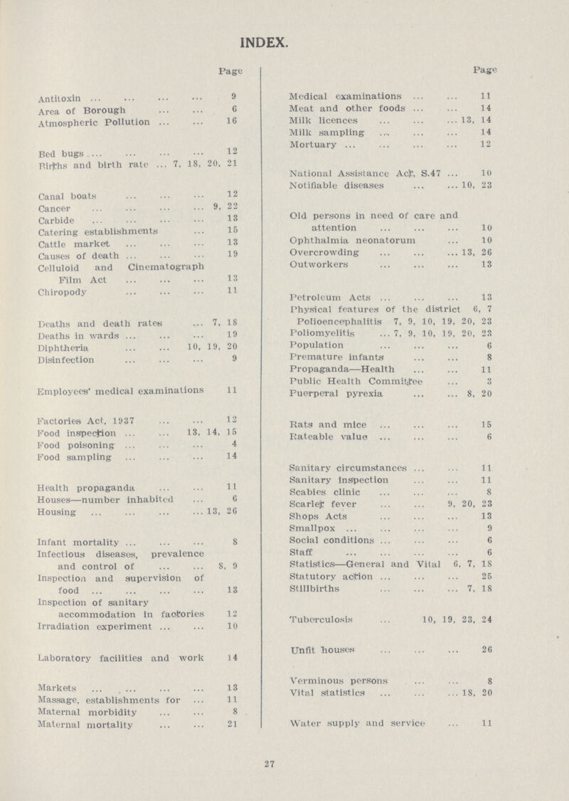 INDEX. Page Antitoxin 9 Area of Borough 6 Atmospheric Pollution 16 Bed bugs 12 Births and birth rate 7, 18, 20, 21 Canal boats 12 Cancer . 9, 22 Carbide 13 Catering establishments . 15 Cattle market 13 Causes of death 19 Celluloid and Cinematograph Film Act 13 Chiropody 11 Deaths and death rates 7, 18 Deaths in wards 19 Diphtheria 10, 19, 20 Disinfection 9 Employees' medical examinations 11 Factories Act, 1937 12 Food inspection 13, 14, 15 Food poisoning 4 Food sampling 14 Health propaganda 11 Houses—number inhabited 6 Housing 13, 26 Infant mortality 8 Infectious diseases, prevalence and control of 8, 9 Inspection and supervision of food 13 Inspection of sanitary accommodation in factories 12 Irradiation experiment 10 Laboratory facilities and work 14 Markets 13 Massage, establishments for 11 Maternal morbidity 8 Maternal mortality 21 Page Medical examinations 11 Meat and other foods 14 Milk licences 13, 14 Milk sampling 14 Mortuary 12 National Assistance Act, S.47 10 Notifiable diseases 10, 23 Old persons in need of care and attention 10 Ophthalmia neonatorum 10 Overcrowding 13, 26 Outworkers 13 Petroleum Acts 13 Physical features of the district 6, 7 Polioencephalitis 7, 9, 10, 19, 20, 23 Poliomyelitis7, 9, 10, 19, 20, 23 Population 6 Premature infants 8 Propaganda—Health 11 Public Health Committee 3 PuerpeTal pyrexia 8, 20 Rats and mice 15 Rateable value 6 Sanitary circumstances 11 Sanitary Inspection 11 Scabies clinic 8 Scarlejc fever 9, 20, 23 Shops Acts 13 Smallpox 9 Social conditions 6 Staf 6 Statistics—General and Vital 6, 7, 18 Statutory action 25 Stillbirths 7, 18 Tuberculosis 10, 19, 23, 24 Unfit houses 26 Verminous persons 8 Vital statistics 18, 20 Water supply and service 11 27