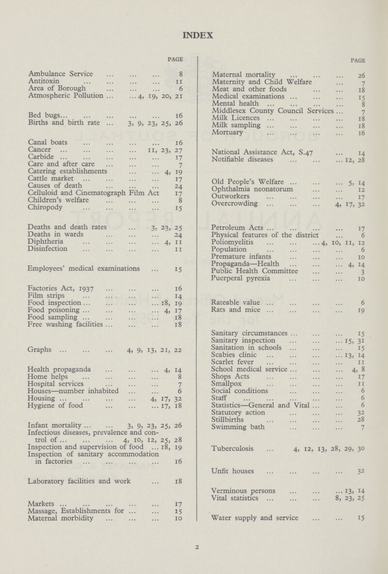 INDEX page Ambulance Service 8 Antitoxin 11 Area of Borough 6 Atmospheric Pollution 4, 19, 20, 21 Bed bugs 16 Births and birth rate 3, 9, 23, 25, 26 Canal boats 16 Cancer 11, 23, 27 Carbide 17 Care and after care 7 Catering establishments 4, 19 Cattle market 17 Causes of death 24 Celluloid and Cinematograph Film Act 17 Children's welfare 8 Chiropody 15 Deaths and death rates 3, 23, 25 Deaths in wards 24 Diphtheria 4, 11 Disinfection 11 Employees' medical examinations 15 Factories Act, 1937 16 Film strips 14 Food inspection 18, 19 Food poisoning 4, 17 Food sampling 18 Free washing facilities 18 Graphs 4, 9, 13, 21, 22 Health propaganda 4, 14 Home helps 8 Hospital services 7 Houses—number inhabited 6 Housing 4, 17, 32 Hygiene of food 17, 18 Infant mortality 3, 9, 23, 25, 26 Infectious diseases, prevalence and con trol of 4, 10. 12, 25, 28 Inspection and supervision of food 18, 19 Inspection of sanitary accommodation in factories 16 Laboratory facilities and work18 Markets 17 Massage, Establishments for 15 Maternal morbidity 10 page Maternal mortality 26 Maternity and Child Welfare 7 Meat and other foods 18 Medical examinations 15 Mental health 8 Middlesex County Council Services 7 Milk Licences 18 Milk sampling 18 Mortuary 16 National Assistance Act, S.47 14 Notifiable diseases 12, 28 Old People's Welfare 5, 14 Ophthalmia neonatorum 12 Outworkers 17 Overcrowding 4, 17, 32 Petroleum Acts 17 Physical features of the district 6 Poliomyelitis 4, 10, 11, 12 Population 6 Premature infants 10 Propaganda—Health 4, 14 Public Health Committee 3 Puerperal pyrexia 10 Rateable value 6 Rats and mice 19 Sanitary circumstances 15 Sanitary inspection 15, 31 Sanitation in schools 15 Scabies clinic 13, 14 Scarlet fever 11 School medical service 4, 8 Shops Acts 17 Smallpox 11 Social conditions 6 Staff 6 Statistics—General and Vital 6 Statutory action 32 Stillbirths 28 Swimming bath 7 Tuberculosis 4, 12, 13, 28, 29, 30 Unfit houses 32 Verminous persons 13, 14 Vital statistics 8, 23, 25 Water supply and service 15 2