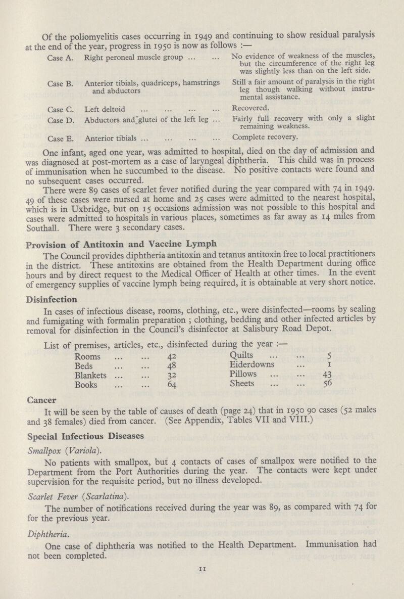 Of the poliomyelitis cases occurring in 1949 and continuing to show residual paralysis at the end of the year, progress in 1950 is now as follows:— Case A. Right peroneal muscle group No evidence of weakness of the muscles, but the circumference of the right leg was slightly less than on the left side. Case B. Anterior tibials, quadriceps, hamstrings Still a fair amount of paralysis in the right and abductors leg though walking without instru¬ mental assistance. Case C. Left deltoid Recovered. Case D. Abductors and glutei of the left leg Fairly full recovery with only a slight remaining weakness. Case E. Anterior tibials Complete recovery. One infant, aged one year, was admitted to hospital, died on the day of admission and was diagnosed at post-mortem as a case of laryngeal diphtheria. This child was in process of immunisation when he succumbed to the disease. No positive contacts were found and no subsequent cases occurred. There were 89 cases of scarlet fever notified during the year compared with 74 in 1949. 49 of these cases were nursed at home and 25 cases were admitted to the nearest hospital, which is in Uxbridge, but on 15 occasions admission was not possible to this hospital and cases were admitted to hospitals in various places, sometimes as far away as 14 miles from Southall. There were 3 secondary cases. Provision of Antitoxin and Vaccine Lymph The Council provides diphtheria antitoxin and tetanus antitoxin free to local practitioners in the district. These antitoxins are obtained from the Health Department during office hours and by direct request to the Medical Officer of Health at other times. In the event of emergency supplies of vaccine lymph being required, it is obtainable at very short notice. Disinfection In cases of infectious disease, rooms, clothing, etc., were disinfected—rooms by sealing and fumigating with formalin preparation; clothing, bedding and other infected articles by removal for disinfection in the Council's disinfector at Salisbury Road Depot. List of premises, articles, etc., disinfected during the year:— Rooms 42 Quilts 5 Beds 48 Eiderdowns 1 Blankets 32 Pillows 43 Books 64 Sheets 56 Cancer It will be seen by the table of causes of death (page 24) that in 1950 90 cases (52 males and 38 females) died from cancer. (See Appendix, Tables VII and VIII.) Special Infectious Diseases Smallpox (Variola). No patients with smallpox, but 4 contacts of cases of smallpox were notified to the Department from the Port Authorities during the year. The contacts were kept under supervision for the requisite period, but no illness developed. Scarlet Fever (Scarlatina). The number of notifications received during the year was 89, as compared with 74 for for the previous year. Diphtheria. One case of diphtheria was notified to the Health Department. Immunisation had not been completed. 11