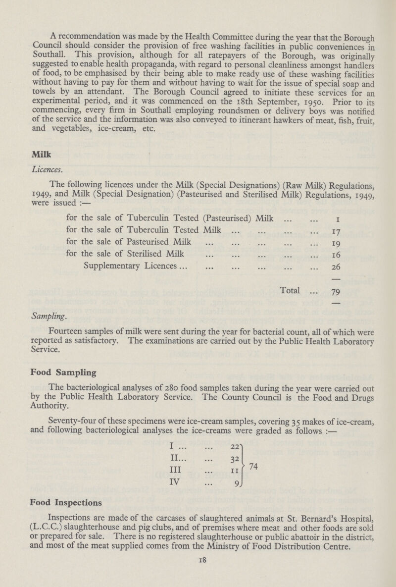A recommendation was made by the Health Committee during the year that the Borough Council should consider the provision of free washing facilities in public conveniences in Southall. This provision, although for all ratepayers of the Borough, was originally suggested to enable health propaganda, with regard to personal cleanliness amongst handlers of food, to be emphasised by their being able to make ready use of these washing facilities without having to pay for them and without having to wait for the issue of special soap and towels by an attendant. The Borough Council agreed to initiate these services for an experimental period, and it was commenced on the 18th September, 1950. Prior to its commencing, every firm in Southall employing roundsmen or delivery boys was notified of the service and the information was also conveyed to itinerant hawkers of meat, fish, fruit, and vegetables, ice-cream, etc. Milk Licences. The following licences under the Milk (Special Designations) (Raw Milk) Regulations, 1949, and Milk (Special Designation) (Pasteurised and Sterilised Milk) Regulations, 1949, were issued:— for the sale of Tuberculin Tested (Pasteurised) Milk 1 for the sale of Tuberculin Tested Milk 17 for the sale of Pasteurised Milk 19 for the sale of Sterilised Milk 16 Supplementary Licences 26 Total 79 Sampling. Fourteen samples of milk were sent during the year for bacterial count, all of which were reported as satisfactory. The examinations are carried out by the Public Health Laboratory Service. Food Sampling The bacteriological analyses of 280 food samples taken during the year were carried out by the Public Health Laboratory Service. The County Council is the Food and Drugs Authority. Seventy-four of these specimens were ice-cream samples, covering 35 makes of ice-cream, and following bacteriological analyses the ice-creams were graded as follows:— I 22 II 32 III 11 74 IV 9 Food Inspections Inspections are made of the carcases of slaughtered animals at St. Bernard's Hospital, (L.C.C.) slaughterhouse and pig clubs, and of premises where meat and other foods are sold or prepared for sale. There is no registered slaughterhouse or public abattoir in the district, and most of the meat supplied comes from the Ministry of Food Distribution Centre. 18