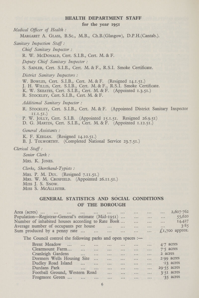 HEALTH DEPARTMENT STAFF for the year 1951 Medical Officer of Health: Margaret A. Glass, B.Sc., M.B., Ch.B.(Glasgow), D.P.H.(Cantab.). Sanitary Inspection Staff: Chief Sanitary Inspector: R. W. McDonald, Cert. S.I.B., Cert. M. & F. Deputy Chief Sanitary Inspector: S. Sadler, Cert. S.I.B., Cert. M. & F., R.S.I. Smoke Certificate. District Sanitary Inspectors : W. Bowles, Cert. S.I.B., Cert. M. & F. (Resigned 14.1.51.) J. H. Willis, Cert. S.I.B., Cert. M. & F., R.S.I. Smoke Certificate. K. W. Skeates, Cert. S.I.B., Cert. M. & F. (Appointed 1.3.51.) R. Stockley, Cert. S.I.B., Cert. M. & F. Additional Sanitary Inspector: R. Stockley, Cert. S.I.B., Cert. M. & F. (Appointed District Sanitary Inspector 11.1.51.) P. W. Jolly, Cert. S.I.B. (Appointed 15.1.51. Resigned 26.9.51) D. G. Martin, Cert. S.I.B., Cert. M. & F. (Appointed 1.12.51.) General Assistants : K. F. Keegan. (Resigned 14.10.51.) B. J. Tolworthy. (Completed National Service 23.7.51.) Clerical Staff: Senior Clerk : Mrs. K. Jones. Clerks, Shorthand-Typists: Mrs. P. M. Dix. (Resigned 7.11.51.) Mrs. W. M. Crosfield. (Appointed 26.11.51.) Miss J. S. Snow. Miss S. McAllister. GENERAL STATISTICS AND SOCIAL CONDITIONS OF THE BOROUGH Area (acres) 2,607.762 Population—Registrar-General's estimate (Mid-1951) 55.620 Number of inhabited houses according to Rate Book 14.427 Average number of occupants per house 3.85 Sum produced by a penny rate £1,700 approx. The Council control the following parks and open spaces:— Brent Meadow 47 acres Clearmount Farm 7 5 acres Cranleigh Gardens 2 acres Dormers Wells Housing Site 2.99 acres Dudley Road Island 13 acres Durdans Park 29.55 acres Football Ground, Western Road 3 51 acres Frogmore Green 35 acres 6