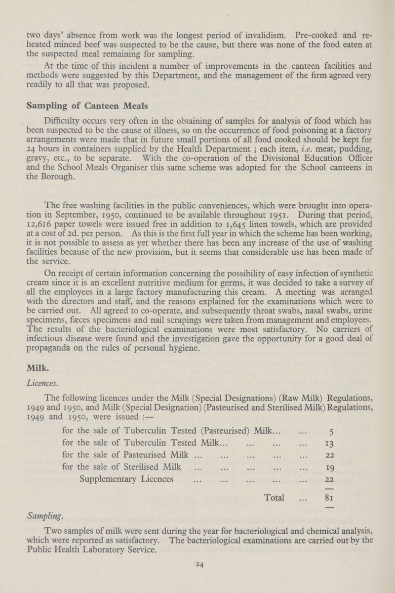 two days' absence from work was the longest period of invalidism. Pre-cooked and re heated minced beef was suspected to be the cause, but there was none of the food eaten at the suspected meal remaining for sampling. At the time of this incident a number of improvements in the canteen facilities and methods were suggested by this Department, and the management of the firm agreed very readily to all that was proposed. Sampling of Canteen Meals Difficulty occurs very often in the obtaining of samples for analysis of food which has been suspected to be the cause of illness, so on the occurrence of food poisoning at a factory arrangements were made that in future small portions of all food cooked should be kept for 24 hours in containers supplied by the Health Department ; each item, i.e. meat, pudding, gravy, etc., to be separate. With the co-operation of the Divisional Education Officer and the School Meals Organiser this same scheme was adopted for the School canteens in the Borough. The free washing facilities in the public conveniences, which were brought into opera tion in September, 1950, continued to be available throughout 1951. During that period, 12,616 paper towels were issued free in addition to 1,645 linen towels, which are provided at a cost of 2d. per person. As this is the first full year in which the scheme has been working, it is not possible to assess as yet whether there has been any increase of the use of washing facilities because of the new provision, but it seems that considerable use has been made of the service. On receipt of certain information concerning the possibility of easy infection of synthetic cream since it is an excellent nutritive medium for germs, it was decided to take a survey of all the employees in a large factory manufacturing this cream. A meeting was arranged with the directors and staff, and the reasons explained for the examinations which were to be carried out. All agreed to co-operate, and subsequently throat swabs, nasal swabs, urine specimens, faeces specimens and nail scrapings were taken from management and employees. The results of the bacteriological examinations were most satisfactory. No carriers of infectious disease were found and the investigation gave the opportunity for a good deal of propaganda on the rules of personal hygiene. Milk. Licences. The following licences under the Milk (Special Designations) (Raw Milk) Regulations, 1949 and 1950, and Milk (Special Designation) (Pasteurised and Sterilised Milk) Regulations, 1949 and 1950,were issued:- for the sale of Tuberculin Tested (Pasteurised) Milk 5 for the sale of Tuberculin Tested Milk 13 for the sale of Pasteurised Milk 22 for the sale of Sterilised Milk 19 Supplementary Licences 22 Total 81 Sampling. Two samples of milk were sent during the year for bacteriological and chemical analysis, which were reported as satisfactory. The bacteriological examinations are carried out by the Public Health Laboratory Service. 24