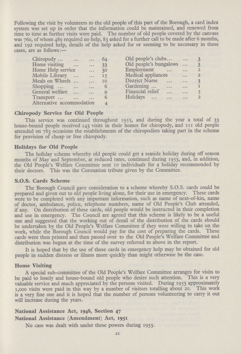 Following the visit by volunteers to the old people of this part of the Borough, a card index system was set up in order that the information could be maintained, and renewed from time to time as further visits were paid. The number of old people covered by the canvass was 760, of whom 489 required no help, 83 asked for a further call to be made after 6 months, and 192 required help, details of the help asked for or seeming to be necessary in these cases, are as follows:— Chiropody 64 Old people's clubs 3 Home visiting 33 Old people's bungalows 3 Home Help service 30 Employment 2 Mobile Library 15 Medical appliances 2 Meals on Wheels 10 District Nurse 3 Shopping 6 Gardening 1 General welfare 9 Financial relief 5 Transport 6 Holidays 2 Alternative accommodation 4 Chiropody Service for Old People This service was continued throughout 1953, and during the year a total of 33 house-bound people received 143 visits in their homes for chiropody, and 111 old people attended on 783 occasions the establishments of the chiropodists taking part in the scheme for provision of cheap or free chiropody. Holidays for Old People The holiday scheme whereby old people could get a seaside holiday during off season months of May and September, at reduced rates, continued during 1953, and, in addition, the Old People's Welfare Committee sent 10 individuals for a holiday recommended by their doctors. This was the Coronation tribute given by the Committee. S.O.S. Cards Scheme The Borough Council gave consideration to a scheme whereby S.O.S. cards could be prepared and given out to old people living alone, for their use in emergency. These cards were to be completed with any important information, such as name of next-of-kin, name of doctor, ambulance, police, telephone numbers, name of Old People's Club attended, if any. On distribution of these cards, old people would be instructed in their completion and use in emergency. The Council are agreed that this scheme is likely to be a useful one and suggested that the working out of detail of the distribution of the cards should be undertaken by the Old People's Welfare Committee if they were willing to take on the work, while the Borough Council would pay for the cost of preparing the cards. These cards were then printed and then passed over to the Old People's Welfare Committee and distribution was begun at the time of the survey referred to above in the report. It is hoped that by the use of these cards in emergency help may be obtained for old people in sudden distress or illness more quickly than might otherwise be the case. Home Visiting A special sub-committee of the Old People's Welfare Committee arranges for visits to be paid to lonely and house-bound old people who desire such attention. This is a very valuable service and much appreciated by the persons visited. During 1953 approximately 1,000 visits were paid in this way by a number of visitors totalling about 20. This work is a very fine one and it is hoped that the number of persons volunteering to carry it out will increase during the years. National Assistance Act, 194S, Section 47 National Assistance (Amendment) Act, 1951 No case was dealt with under these powers during 1953. 21