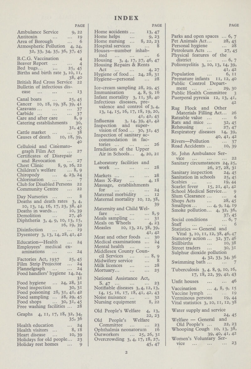 INDEX PAGE PAGE PAGE Ambulance Service 9, 22 Home accidents 13, 47 Antitoxin 19 Home helps 9, 23 Parks and open spaces 6,7 Area of Borough 6 Home nursing 8,22,23 Pet Animals Act 28,45 Atmospheric Pollution 4,24, Hospital services 8 Personal hygiene 28 32, 33, 34, 35, 36, 37, 45 Houses—number inhab- Petroleum Acts 27, 45 ited 6 Physical features of the B.C.G. Vaccination 4 Housing 3, 4, 17,27, 46,47 district 6, 7 Beaver Report 4 Housing Repairs & Rents Poliomyelitis 3, 10, 13, 14, 39, Bed bugs 25,45 Act 4,27 41,42 Births and birth rate 3, 10, 11, Hygiene of food 24, 28, 31 Population 6, 11 38,40 Hygiene—personal 28 Premature infants 11, 12,40 British Red Cross Service 22 Public Control Depart- Bulletin of infectious dis- Ice-cream sampling 28,29, 45 ment 29, 30 ease 13 Immunisation 4, 8, 9, 16 Public Health Committee 3 Canal boats 25 45 Infant mortality 3, 11, 38, 40 Puerperal pyrexia 12, 13, 41, Cancer 10, 18,19, 38, 39, 41 Infectious diseases, pre- 42 Caravans 37 valence and control of 3,4, Rag Flock and Other Carbide 37 13, 14, 15, 16, 17, 18, 19, 20, Materials Filling Act. 26 Care and after care 8, 9 41, 42, 45 Rateable value 6 Catering establishments 30, Influenza 3,14,39,41,42 Rats and mice 32,45 31,45 Inspection and super- Rehousing 27,47 Cattle market 38 vision ot Food 30,31,45 Respiratory diseases 14, 39, Causes of death 10,18,39, Inspection of sanitary ac- 40,41,42 40 commodation in fac- Rivers—Pollution 37 Celluloid and Cinemato- tories 26 Road Accidents 10,39 graph Film Art 27 Irradiation of the Upper Certificates of Disrepair Air in Schools 4,20,21 St. John Ambulance Ser- and Revocation 27 Laboratory facilities and Sanitary circumstances 24,25, Chest Clime 8,9,16,22 work 28 26,27,28,31 Children's welfare 8, 9 Sanitary inspection 24,45 Chiropody 4, 23,2 4 Markets 28 Sanitation in schools 25,45 Chlonnation 7 Mass X-Ray 4, 18 Scabies 19, 44 Club for Disabled Persons 22 Massage, establishments Scarlet fever 15, 21,41, 42 Community Centre 22 for 24 School Medical Service. 9 Day Nurseries 8 Materna morbidity 12 Slum Clearance 4 Deaths and death rates 3, 4, Maternal mortality 10, 12, 38, Shop Acts 28, 45 10, 13, 14, i6, 17, 23, 38, 42 Maternity and Child Wel- 39 Smallpox 4, 9, 14, 19 Deaths in wards 10,39 Maternity and Child Wel- Smoke pollution. 4,32,36, Demolition 27,46 fare 8,9 37,45 Diphtheria 3, 4, 9, 10, 13, 15, Meals on sampling 31 Social conditions 6, 7 16, 19, 39 Meals on Wheels4' 23 Staff 6 Disinfection 19 Measles 10, 13, 21, 38, 39, Statistics — General and Dysentery 3, 13, 14, 28,41, 42 41, 42 Vital 3,10,11,12, 38,46,47 Meat and other foods 30 Statutory action 32,37,46 Education—Health 24 Medical examinations 24 Stillbirths 10,38 Employees' medical ex- Mental health 9 Street traders 30, 31 aminations 24 Middlesex County Coun- Sulphur dioxide pollution cil Services 8, 9 4, 32, 33, 34, 36 Factories Act, 1937 25,45 Midwifery service 8 Swimming bath 7 Film Strip Projector 24 Milk licences 28 Swimming bath 7 Flannelgraph 24 Mortuary 25 Tuberculosis 3,4.8,9,10,16, Food handlers hygiene 14,24, 17, 18, 22, 39, 42, 43 31 National Assistance Act, ., Food hygiene 24, 28, 31 S. 47 23 Unfit houses 46 Food inspection 30,31 Notifiable diseases 3,4,12,13, Vaccination ...4,8,9,15 Food poisoning 28, 31, 41, 42 14, 15, 16, 17, 18, 41, 42, 43 Vaccine lymph 19 Food sampling 28,29,45 Noise nuisance 32 Verminous persons 19, 44 Food shops 30,31,45 Nursing equipment 8,22 Vital statistics 3, 10, 11, 12, 38 Free washing facilities 28 Old People's Welfare 4, 13, Water supply and service Graphs 4, 11, 17, 18, 32, 34, 22, 23 24, 45 35, 36 old People's Welfare Welfare — General and Health education 24 Committee 23 Old People's 22,23 Health visitors 8,18 Ophthalmia neonatorum 16 Whooping Cough 10,13,38, Heart disease 10, 39 Outworkers 25, 26, 31 39,40, 41,42 Holidays for old people 23 Overcrowding 3,4,17,18,27, Women's Voluntary Ser- Holiday rest homes 9 45, 47 vice 23 2