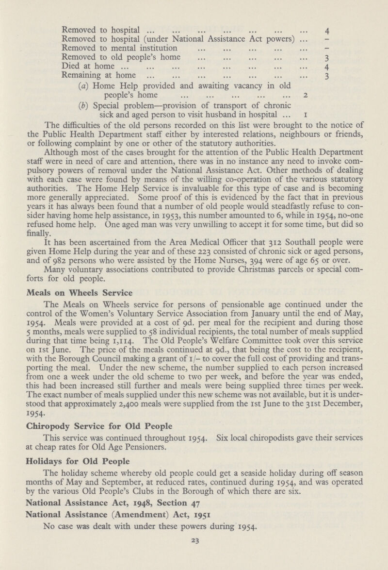 Removed to hospital 4 Removed to hospital (under National Assistance Act powers) Removed to mental institution - Removed to old people's home 3 Died at home 4 Remaining at home 3 (a) Home Help provided and awaiting vacancy in old people's home 2 (b) Special problem—provision of transport of chronic sick and aged person to visit husband in hospital 1 The difficulties of the old persons recorded on this list were brought to the notice of the Public Health Department staff either by interested relations, neighbours or friends, or following complaint by one or other of the statutory authorities. Although most of the cases brought for the attention of the Public Health Department staff were in need of care and attention, there was in no instance any need to invoke com pulsory powers of removal under the National Assistance Act. Other methods of dealing with each case were found by means of the willing co-operation of the various statutory authorities. The Home Help Service is invaluable for this type of case and is becoming more generally appreciated. Some proof of this is evidenced by the fact that in previous years it has always been found that a number of old people would steadfastly refuse to con sider having home help assistance, in 1953, this number amounted to 6, while in 1954, no-one refused home help. One aged man was very unwilling to accept it for some time, but did so finally. It has been ascertained from the Area Medical Officer that 312 Southall people were given Home Help during the year and of these 223 consisted of chronic sick or aged persons, and of 982 persons who were assisted by the Home Nurses, 394 were of age 65 or over. Many voluntary associations contributed to provide Christmas parcels or special com forts for old people. Meals on Wheels Service The Meals on Wheels service for persons of pensionable age continued under the control of the Women's Voluntary Service Association from January until the end of May, 1954. Meals were provided at a cost of 9d. per meal for the recipient and during those 5 months, meals were supplied to 58 individual recipients, the total number of meals supplied during that time being 1,114. The Old People's Welfare Committee took over this service on 1st June. The price of the meals continued at 9d., that being the cost to the recipient, with the Borough Council making a grant of 1/- to cover the full cost of providing and trans porting the meal. Under the new scheme, the number supplied to each person increased from one a week under the old scheme to two per week, and before the year was ended, this had been increased still further and meals were being supplied three times per week. The exact number of meals supplied under this new scheme was not available, but it is under stood that approximately 2,400 meals were supplied from the 1st June to the 31st December, 1954. Chiropody Service for Old People This service was continued throughout 1954. Six local chiropodists gave their services at cheap rates for Old Age Pensioners. Holidays for Old People The holiday scheme whereby old people could get a seaside holiday during off season months of May and September, at reduced rates, continued during 1954, and was operated by the various Old People's Clubs in the Borough of which there are six. National Assistance Act, 1948, Section 47 National Assistance (Amendment) Act, 1951 No case was dealt with under these powers during 1954. 23