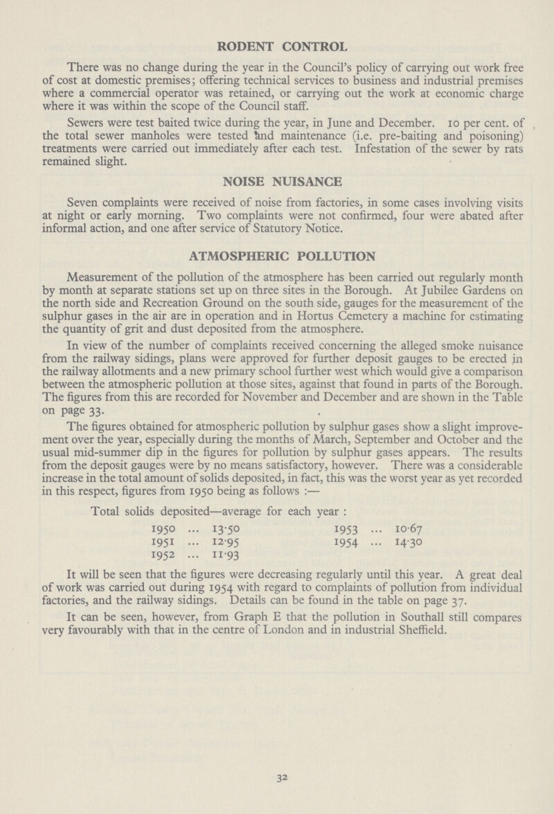 RODENT CONTROL There was no change during the year in the Council's policy of carrying out work free of cost at domestic premises; offering technical services to business and industrial premises where a commercial operator was retained, or carrying out the work at economic charge where it was within the scope of the Council staff. Sewers were test baited twice during the year, in June and December. 10 per cent, of the total sewer manholes were tested and maintenance (i.e. pre-baiting and poisoning) treatments were carried out immediately after each test. Infestation of the sewer by rats remained slight. NOISE NUISANCE Seven complaints were received of noise from factories, in some cases involving visits at night or early morning. Two complaints were not confirmed, four were abated after informal action, and one after service of Statutory Notice. ATMOSPHERIC POLLUTION Measurement of the pollution of the atmosphere has been carried out regularly month by month at separate stations set up on three sites in the Borough. At Jubilee Gardens on the north side and Recreation Ground on the south side, gauges for the measurement of the sulphur gases in the air are in operation and in Hortus Cemetery a machine for estimating the quantity of grit and dust deposited from the atmosphere. In view of the number of complaints received concerning the alleged smoke nuisance from the railway sidings, plans were approved for further deposit gauges to be erected in the railway allotments and a new primary school further west which would give a comparison between the atmospheric pollution at those sites, against that found in parts of the Borough. The figures from this are recorded for November and December and are shown in the Table on page 33. The figures obtained for atmospheric pollution by sulphur gases show a slight improve ment over the year, especially during the months of March, September and October and the usual mid-summer dip in the figures for pollution by sulphur gases appears. The results from the deposit gauges were by no means satisfactory, however. There was a considerable increase in the total amount of solids deposited, in fact, this was the worst year as yet recorded in this respect, figures from 1950 being as follows :— Total solids deposited—average for each year: 1950 1350 1953 1067 1951 1295 1954 14'30 1952 1193 It will be seen that the figures were decreasing regularly until this year. A great deal of work was carried out during 1954 with regard to complaints of pollution from individual factories, and the railway sidings. Details can be found in the table on page 37. It can be seen, however, from Graph E that the pollution in Southall still compares very favourably with that in the centre of London and in industrial Sheffield. 32
