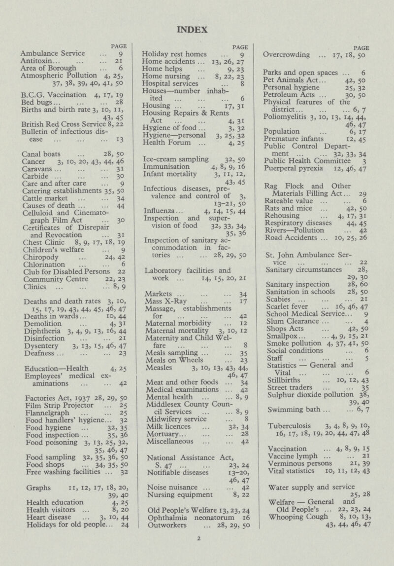 INDEX PAGE Ambulance Service 9 Antitoxin 21 Area of Borough 6 Atmospheric Pollution 4, 25, 37, 38, 39, 40. 41) 50 B.C.G. Vaccination 4, 17, 19 Bed bugs 28 Births and birth rate 3, 10, 11, 43, 45 British Red Cross Service 8, 22 Bulletin of infectious dis ease 13 Canal boats 28, 50 Cancer 3, 10, 20, 43, 44, 46 Caravans 31 Carbide 30 Care and after care 9 Catering establishments 35, 50 Cattle market 34 Causes of death 44 Celluloid and Cinemato graph Film Act 30 Certificates of Disrepair and Revocation 31 Chest Clinic 8, 9, 17, 18, 19 Children's welfare 9 Chiropody 24, 42 Chlorination 6 Club for Disabled Persons 22 Community Centre 22, 23 Clinics 8,9 Deaths and death rates 3, 10, 15, 17, 19, 43, 44, 45, 46, 47 Deaths in wards 10, 44 Demolition 4, 31 Diphtheria 3, 4, 9, 13, 16, 44 Disinfection 21 Dysentery 3, 13, 15, 46, 47 Deafness 23 Education—Health 4, 25 Employees' medical ex aminations 42 Factories Act, 1937 28, 29, 50 Film Strip Projector 25 Flannelgraph 25 Food handlers' hygiene 32 Food hygiene 32, 35 Food inspection 35, 36 Food poisoning 3, 13, 25, 32, 35. 46, 47 Food sampling 32, 35, 36, 50 Food shops 34, 35, 50 Free washing facilities 32 Graphs 11, 12, 17, 18, 20, 39, 40 Health education 4, 25 Health visitors 8, 20 Heart disease 3,10,44 Holidays for old people 24 PAGE Holiday rest homes 9 Home accidents 13, 26, 27 Home helps 9, 23 Home nursing 8, 22, 23 Hospital services 8 Houses—number inhab ited 6 Housing 17, 31 Housing Repairs & Rents Act 4, 31 Hygiene of food 3, 32 Hygiene—personal 3, 25, 32 Health Forum 4, 25 Ice-cream sampling 32, 50 Immunisation 4, 8, 9, 16 Infant mortality 3, 11, 12, 43, 45 Infectious diseases, pre valence and control of 3, 13-21, 50 Influenza 4, 14, 15, 44 Inspection and super vision of food 32, 33, 34, 35, 36 Inspection of sanitary ac commodation in fac tories 28, 29, 50 Laboratory facilities and work 14,15,20,21 Markets 34 Mass X-Ray 17 Massage, establishments for 42 Maternal morbidity 12 Maternal mortality 3, 10, 12 Maternity and Child Wel fare 8 Meals sampling 35 Meals on Wheels 23 Measles 3, 10, 13, 43, 44, 46, 47 Meat and other foods 34 Medical examinations 42 Mental health 8, 9 Middlesex County Coun cil Services 8, 9 Midwifery service 8 Milk licences 32, 34 Mortuary 28 Miscellaneous 42 National Assistance Act, S. 47 23, 24 Notifiable diseases 13-20, 46, 47 Noise nuisance 42 Nursing equipment 8, 22 Old People's Welfare 13, 23, 24 Ophthalmia neonatorum 16 Outworkers 28,29,50 2 PAGE Overcrowding 17, 18, 50 Parks and open spaces 6 Pet Animals Act 42, 50 Personal hygiene 25, 32 Petroleum Acts 30, 50 Physical features of the district 6, 7 Poliomyelitis 3, 10, 13, 14, 44, 46, 47 Population 6, 17 Premature infants 12, 45 Public Control Depart ment 32, 33, 34 Public Health Committee 3 Puerperal pyrexia 12, 46, 47 Rag Flock and Other Materials Filling Act 29 Rateable value 6 Rats and mice 42, 50 Rehousing 4,17,31 Respiratory diseases 44, 45 Rivers—Pollution 42 Road Accidents 10, 25, 26 St. John Ambulance Ser vice 22 Sanitary circumstances 28, 29, 30 Sanitary inspection 28, 60 Sanitation in schools 28, 50 Scabies 21 Scarlet fever 16, 46, 47 School Medical Service 9 Slum Clearance 4 Shops Acts 42, 50 Smallpox 4, 9, 15, 21 Smoke pollution 4, 37, 41, 50 Social conditions 6 Staff 5 Statistics — General and Vital 6 Stillbirths 10,12,43 Street traders 35 Sulphur dioxide pollution 38, 39, 4° Swimming bath 6, 7 Tuberculosis 3, 4, 8, 9, 10, 16, 17, 18, 19, 20, 44, 47, 48 Vaccination 4, 8, 9, 15 Vaccine lymph 21 Verminous persons 21, 39 Vital statistics 10, 11, 12, 43 Water supply and service 25, 28 Welfare — General and Old People's 22,23,24 Whooping Cough 8, 10, 13, 43, 44, 46, 47