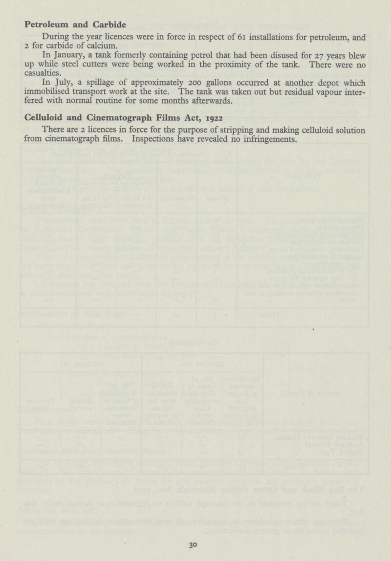Petroleum and Carbide During the year licences were in force in respect of 61 installations for petroleum, and 2 for carbide of calcium. In January, a tank formerly containing petrol that had been disused for 27 years blew up while steel cutters were being worked in the proximity of the tank. There were no casualties. In July, a spillage of approximately 200 gallons occurred at another depot which immobilised transport work at the site. The tank was taken out but residual vapour inter fered with normal routine for some months afterwards. Celluloid and Cinematograph Films Act, 1922 There are 2 licences in force for the purpose of stripping and making celluloid solution from cinematograph films. Inspections have revealed no infringements. 30