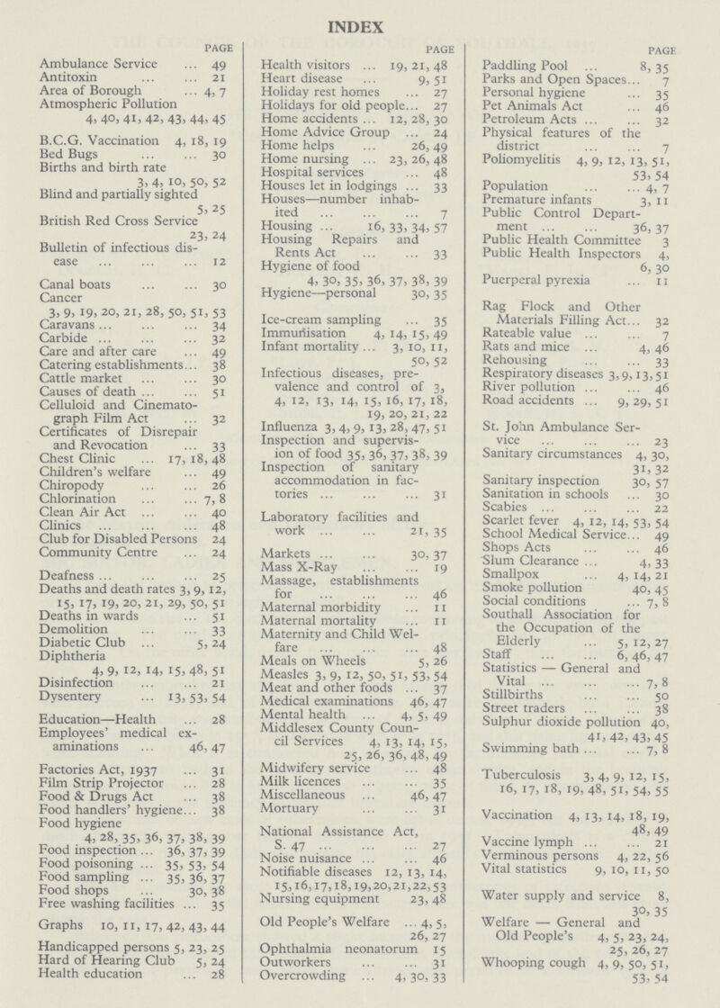 INDEX page Ambulance Service 49 Antitoxin 21 Area of Borough 4, 7 Atmospheric Pollution 4, 40, 41, 42, 43, 44, 45 B.C.G. Vaccination 4, 18, 19 Bed Bugs 30 Births and birth rate 3, 4, 10, 50, 52 Blind and partially sighted 5.25 British Red Cross Service 23. 24 Bulletin of infectious dis ease 12 Canal boats 30 Cancer 3,9, 19, 20,21,28, 50,51,53 Caravans 34 Carbide 32 Care and after care 49 Catering establishments 38 Cattle market 30 Causes of death 51 Celluloid and Cinemato graph Film Act 32 Certificates of Disrepair and Revocation 33 Chest Clinic 17,18,48 Children's welfare 49 Chiropody 26 Chlorination 7,8 Clean Air Act 40 Clinics 48 Club for Disabled Persons 24 Community Centre 24 Deafness 25 Deaths and death rates 3, 9, 12, 15, 17, 19, 20, 21, 29, 50, 51 Deaths in wards 51 Demolition 33 Diabetic Club 5,24 Diphtheria 4, 9, 12, 14, 15,48, 51 Disinfection 21 Dysentery 13, 53, 54 Education—Health 28 Employees' medical ex aminations 46, 47 Factories Act, 1937 31 Film Strip Projector 28 Food & Drugs Act 38 Food handlers' hygiene 38 Food hygiene 4, 28, 35, 36, 37, 38, 39 Food inspection 36, 37, 39 Food poisoning 35, 53, 54 Food sampling 35,36,37 Food shops 30, 38 Free washing facilities 35 Graphs 10, n, 17, 42, 43, 44 Handicapped persons 5, 23, 25 Hard of Hearing Club 5, 24 Health education 28 page Health visitors 19,21,48 Heart disease 9, 51 Holiday rest homes 27 Holidays for old people 27 Home accidents 12, 28, 30 Home Advice Group 24 Home helps 26, 49 Home nursing 23,26,48 Hospital services 48 Houses let in lodgings 33 Houses—number inhab ited 7 Housing 16,33,34,57 Housing Repairs and Rents Act 33 Hygiene of food 4, 30, 35. 36, 37. 38, 39 Hygiene—personal 30, 35 Ice-cream sampling 35 Immunisation 4, 14, 15, 49 Infant mortality 3, 10, 11, 5°. 52 Infectious diseases, pre valence and control of 3, 4, 12, 13, 14, 15, 16, 17, 18, 19, 20, 21, 22 Influenza 3, 4, 9, 13, 28, 47, 51 Inspection and supervis ion of food 35, 36, 37, 38, 39 Inspection of sanitary accommodation in fac tories 31 Laboratory facilities and work 21, 35 Markets 30, 37 Mass X-Ray 19 Massage, establishments for 46 Maternal morbidity II Maternal mortality 11 Maternity and Child Wel fare 48 Meals on Wheels 5, 26 Measles 3, 9, 12, 50, 51, 53, 54 Meat and other foods 37 Medical examinations 46, 47 Mental health 4, 5, 49 Middlesex County Coun cil Services 4, 13, 14, 15, 25, 26, 36, 48, 49 Midwifery service 48 Milk licences 35 Miscellaneous 46, 47 Mortuary 31 National Assistance Act, 5. 47 27 Noise nuisance 46 Notifiable diseases 12, 13, 14, 15,16,17,18,19,20,21,22,53 Nursing equipment 23, 48 Old People's Welfare 4, 5, 26, 27 Ophthalmia neonatorum 15 Outworkers 31 Overcrowding 4, 30, 33 page Paddling Pool 8,35 Parks and Open Spaces 7 Personal hygiene 35 Pet Animals Act 46 Petroleum Acts 32 Physical features of the district 7 Poliomyelitis 4, 9, 12, 13, 51, , 53,54 Population 4, 7 Premature infants 3, 11 Public Control Depart ment 36, 37 Public Health Committee 3 Public Health Inspectors 4, 6, 30 Puerperal pyrexia 11 Rag Flock and Other Materials Filling Act 32 Rateable value 7 Rats and mice 4, 46 Rehousing 33 Respiratory diseases 3,9,13,51 River pollution 46 Road accidents 9, 29, 51 St. John Ambulance Ser vice 23 Sanitary circumstances 4, 30, 31,32 Sanitary inspection 30, 57 Sanitation in schools 30 Scabies 22 Scarlet fever 4, 12, 14, 53, 54 School Medical Service 49 Shops Acts 46 Slum Clearance 4, 33 Smallpox 4,14,21 Smoke pollution 40, 45 Social conditions 7,8 Southall Association for the Occupation of the Elderly 5,12,27 Staff 6,46,47 Statistics — General and Vital 7, 8 Stillbirths 50 Street traders 38 Sulphur dioxide pollution 40, 41, 42, 43, 45 Swimming bath 7,8 Tuberculosis 3, 4, 9, 12, 15, 16, 17, 18, 19, 48, 51, 54, 55 Vaccination 4, 13, 14, 18, 19, 48. 49 Vaccine lymph 21 Verminous persons 4, 22, 56 Vital statistics 9, 10, II, 50 Water supply and service 8, 30, 35 Welfare — General and Old People's 4, 5, 23, 24, 25, 26, 27 Whooping cough 4,9,50,51, 53, 54