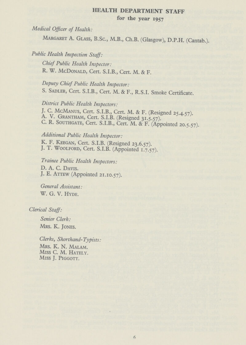 HEALTH DEPARTMENT STAFF for the year 1957 Medical Officer of Health: Margaret A. Glass, B.Sc., M.B., Ch.B. (Glasgow), D.P.H. (Cantab.). Public Health Inspection Staff: Chief Public Health Inspector: R. W. McDonald, Cert. S.I.B., Cert. M. & F. Deputy Chief Public Health Inspector: S. Sadler, Cert. S.I.B., Cert. M. & F., R.S.I. Smoke Certificate. District Public Health Inspectors: J. C. McManus, Cert. S.I.B., Cert. M. & F. (Resigned 25.4.57). A. V. Grantham, Cert. S.I.B. (Resigned 31.5.57). C. R. Southgate, Cert. S.I.B., Cert. M. & F. (Appointed 20.5.57). Additional Public Health Inspector: K. F. Keegan, Cert. S.I.B. (Resigned 23.6.57). J. T. Woolford, Cert. S.I.B. (Appointed 1.7.57). Trainee Public Health Inspectors: D. A. C. Davis. J. E. Attew (Appointed 21.10.57). General Assistant: W. G. V. Hyde. Clerical Staff: Senior Clerk: Mrs. K. Jones. Clerks, Shorthand-Typists: Mrs. K. N. Malam. Miss C. M. Hately. Miss J. Piggott. 6