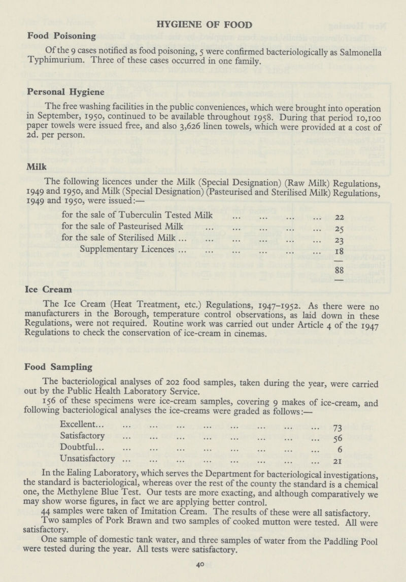 HYGIENE OF FOOD Food Poisoning Of the 9 cases notified as food poisoning, 5 were confirmed bacteriologically as Salmonella Typhimurium. Three of these cases occurred in one family. Personal Hygiene The free washing facilities in the public conveniences, which were brought into operation in September, 1950, continued to be available throughout 1958. During that period 10,100 paper towels were issued free, and also 3,626 linen towels, which were provided at a cost of 2d. per person. Milk The following licences under the Milk (Special Designation) (Raw Milk) Regulations, 1949 and 1950, and Milk (Special Designation) (Pasteurised and Sterilised Milk) Regulations, 1949 and 1950, were issued:— for the sale of Tuberculin Tested Milk 22 for the sale of Pasteurised Milk 25 for the sale of Sterilised Milk 23 Supplementary Licences 18 88 Ice Cream The Ice Cream (Heat Treatment, etc.) Regulations, 1947-1952. As there were no manufacturers in the Borough, temperature control observations, as laid down in these Regulations, were not required. Routine work was carried out under Article 4 of the 1947 Regulations to check the conservation of ice-cream in cinemas. Food Sampling The bacteriological analyses of 202 food samples, taken during the year, were carried out by the Public Health Laboratory Service. 156 of these specimens were ice-cream samples, covering 9 makes of ice-cream, and following bacteriological analyses the ice-creams were graded as follows:— Excellent 73 Satisfactory 56 Doubtful 6 Unsatisfactory 21 In the Ealing Laboratory, which serves the Department for bacteriological investigations, the standard is bacteriological, whereas over the rest of the county the standard is a chemical one, the Methylene Blue Test. Our tests are more exacting, and although comparatively we may show worse figures, in fact we are applying better control. 44 samples were taken of Imitation Cream. The results of these were all satisfactory. Two samples of Pork Brawn and two samples of cooked mutton were tested. All were satisfactory. One sample of domestic tank water, and three samples of water from the Paddling Pool were tested during the year. All tests were satisfactory. 40
