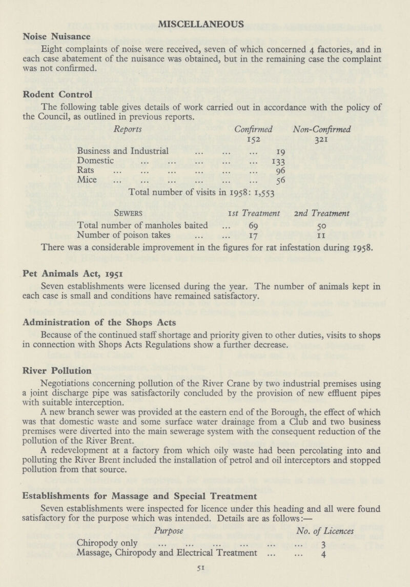 MISCELLANEOUS Noise Nuisance Eight complaints of noise were received, seven of which concerned 4 factories, and in each case abatement of the nuisance was obtained, but in the remaining case the complaint was not confirmed. Rodent Control The following table gives details of work carried out in accordance with the policy of the Council, as outlined in previous reports. Reports Confirmed Non-Confirmed 152 321 Business and Industrial 19 Domestic 133 Rats 96 Mice 56 Total number of visits in 1958: 1,553 Sewers 1st Treatment 2nd Treatment Total number of manholes baited 69 50 Number of poison takes 17 11 There was a considerable improvement in the figures for rat infestation during 1958. Pet Animals Act, 1951 Seven establishments were licensed during the year. The number of animals kept in each case is small and conditions have remained satisfactory. Administration of the Shops Acts Because of the continued staff shortage and priority given to other duties, visits to shops in connection with Shops Acts Regulations show a further decrease. River Pollution Negotiations concerning pollution of the River Crane by two industrial premises using a joint discharge pipe was satisfactorily concluded by the provision of new effluent pipes with suitable interception. A new branch sewer was provided at the eastern end of the Borough, the effect of which was that domestic waste and some surface water drainage from a Club and two business premises were diverted into the main sewerage system with the consequent reduction of the pollution of the River Brent. A redevelopment at a factory from which oily waste had been percolating into and polluting the River Brent included the installation of petrol and oil interceptors and stopped pollution from that source. Establishments for Massage and Special Treatment Seven establishments were inspected for licence under this heading and all were found satisfactory for the purpose which was intended. Details are as follows:— Purpose No. of Licences Chiropody only 3 Massage, Chiropody and Electrical Treatment 4 51