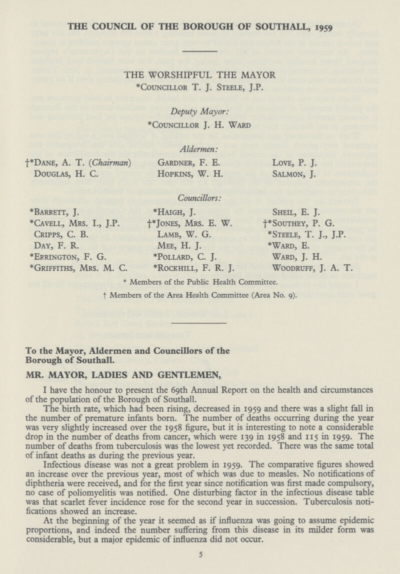 THE COUNCIL OF THE BOROUGH OF SOUTHALL, 1959 THE WORSHIPFUL THE MAYOR *Councillor T. J. Steele, J.P. Deputy Mayor: *Councillor J. H. Ward Aldermen: †*Dane, A. T. (Chairman) Gardner, F. E. Love, P. J. Douglas, H. C. Hopkins, W. H. Salmon, J. Councillors: *Barrett, J. *Haigh, J. Sheil, E. J. *Cavell, Mrs. I., J.P. †*JoNES, Mrs. E. W. †*Southey, P. G. Cripps, C. B. Lamb, W. G. *Steele, T. J., J.P. Day, F. R. Mee, H. J. *Ward, E. *Errington, F. G. *Pollard, C. J. Ward, J. H. *Griffiths, Mrs. M. C. *Rockhill, F. R. J. Woodruff, J. A. T. *Members of the Public Health Committee, †Members of the Area Health Committee (Area No. 9). To the Mayor, Aldermen and Councillors of the Borough of Southall. MR. MAYOR, LADIES AND GENTLEMEN, I have the honour to present the 69th Annual Report on the health and circumstances of the population of the Borough of Southall. The birth rate, which had been rising, decreased in 1959 and there was a slight fall in the number of premature infants born. The number of deaths occurring during the year was very slightly increased over the 1958 figure, but it is interesting to note a considerable drop in the number of deaths from cancer, which were 139 in 1958 and 115 in 1959. The number of deaths from tuberculosis was the lowest yet recorded. There was the same total of infant deaths as during the previous year. Infectious disease was not a great problem in 1959. The comparative figures showed an increase over the previous year, most of which was due to measles. No notifications of diphtheria were received, and for the first year since notification was first made compulsory, no case of poliomyelitis was notified. One disturbing factor in the infectious disease table was that scarlet fever incidence rose for the second year in succession. Tuberculosis noti fications showed an increase. At the beginning of the year it seemed as if influenza was going to assume epidemic proportions, and indeed the number suffering from this disease in its milder form was considerable, but a major epidemic of influenza did not occur. 5
