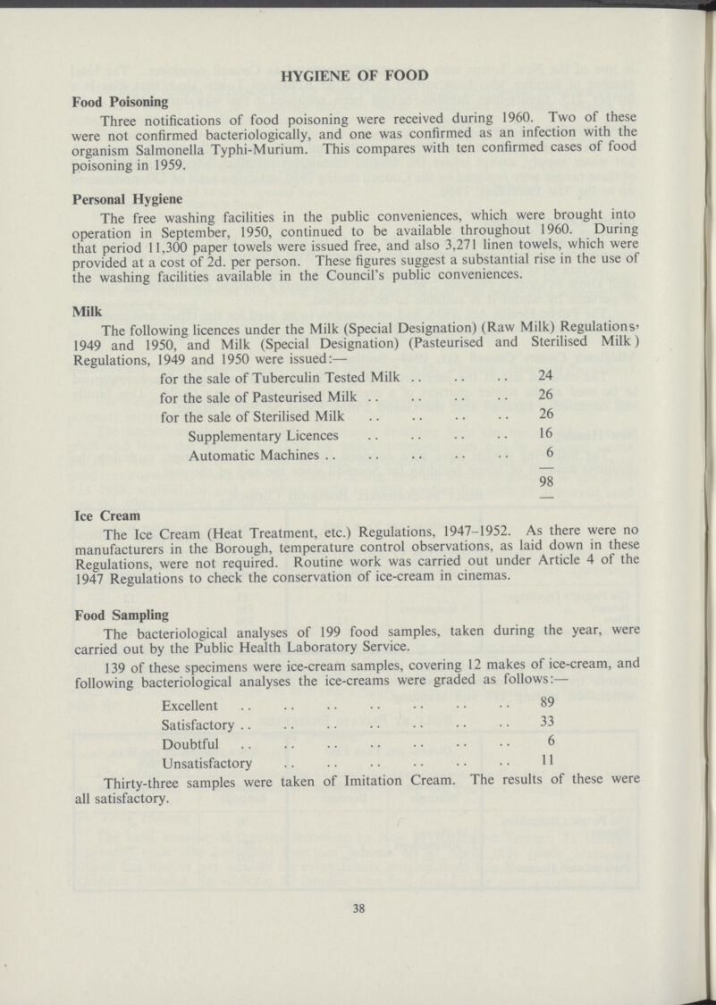 38 HYGIENE OF FOOD Food Poisoning Three notifications of food poisoning were received during 1960. Two of these were not confirmed bacteriologically, and one was confirmed as an infection with the organism Salmonella Typhi.Murium. This compares with ten confirmed cases of food poisoning in 1959. Personal Hygiene The free washing facilities in the public conveniences, which were brought into operation in September, 1950, continued to be available throughout 1960. During that period 11,300 paper towels were issued free, and also 3,271 linen towels, which were provided at a cost of 2d. per person. These figures suggest a substantial rise in the use of the washing facilities available in the Council's public conveniences. Milk The following licences under the Milk (Special Designation) (Raw Milk) Regulations' 1949 and 1950, and Milk (Special Designation) (Pasteurised and Sterilised Milk) Regulations, 1949 and 1950 were issued:— for the sale of Tuberculin Tested Milk 24 for the sale of Pasteurised Milk 26 for the sale of Sterilised Milk 26 Supplementary Licences 16 Automatic Machines 6 98 Ice Cream The Ice Cream (Heat Treatment, etc.) Regulations, 1947.1952. As there were no manufacturers in the Borough, temperature control observations, as laid down in these Regulations, were not required. Routine work was carried out under Article 4 of the 1947 Regulations to check the conservation of ice.cream in cinemas. Food Sampling The bacteriological analyses of 199 food samples, taken during the year, were carried out by the Public Health Laboratory Service. 139 of these specimens were ice.cream samples, covering 12 makes of ice.cream, and following bacteriological analyses the ice.creams were graded as follows:— Excellent 89 Satisfactory 33 Doubtful 6 Unsatisfactory 11 Thirty.three samples were taken of Imitation Cream. The results of these were all satisfactory.