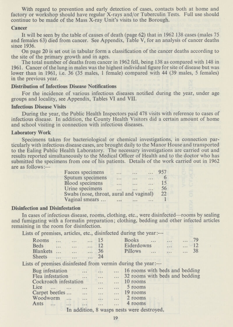 With regard to prevention and early detection of cases, contacts both at home and factory or workshop should have regular X-rays and/or Tuberculin Tests. Full use should continue to be made of the Mass X-ray Unit's visits to the Borough. Cancer It will be seen by the table of causes of death (page 62) that in 1962 138 cases (males 75 and females 63) died from cancer. See Appendix, Table V, for an analysis of cancer deaths since 1936. On page 20 is set out in tabular form a classification of the cancer deaths according to the site of the primary growth and in ages. The total number of deaths from cancer in 1962 fell, being 138 as compared with 148 in 1961. Cancer of the lung in males was the highest individual figure for site of disease but was lower than in 1961, i.e. 36 (35 males, 1 female) compared with 44 (39 males, 5 females) in the previous year. Distribution of Infectious Disease Notifications For the incidence of various infectious diseases notified during the year, under age groups and locality, see Appendix, Tables VI and VII. Infectious Disease Visits During the year, the Public Health Inspectors paid 478 visits with reference to cases of infectious disease. In addition, the County Health Visitors did a certain amount of home and school visiting in connection with infectious diseases. Laboratory Work Specimens taken for bacteriological or chemical investigations, in connection par ticularly with infectious disease cases, are brought daily to the Manor House and transported to the Ealing Public Health Laboratory. The necessary investigations are carried out and results reported simultaneously to the Medical Officer of Health and to the doctor who has submitted the specimens from one of his patients. Details of the work carried out in 1962 are as follows:— Faeces specimens 957 Sputum specimens 6 Blood specimens 15 Urine specimens 56 Swabs (nose, throat, aural and vaginal) 22 Vaginal smears 1 Disinfection and Disinfestation In cases of infectious disease, rooms, clothing, etc., were disinfected—rooms by sealing and fumigating with a formalin preparation; clothing, bedding and other infected articles remaining in the room for disinfection. Lists of premises, articles, etc., disinfected during the year:— Rooms 15 Books 79 Beds 12 Eiderdowns 12 Blankets 36 Pillows 38 Sheets 24 Lists of premises disinfested from vermin during the year:— Bug infestation 16 rooms with beds and bedding Flea infestation 32 rooms with beds and bedding Cockroach infestation 10 rooms Lice 5 rooms Carpet beetles 19 rooms Woodworm 2 rooms Ants 4 rooms In addition, 8 wasps nests were destroyed. 19