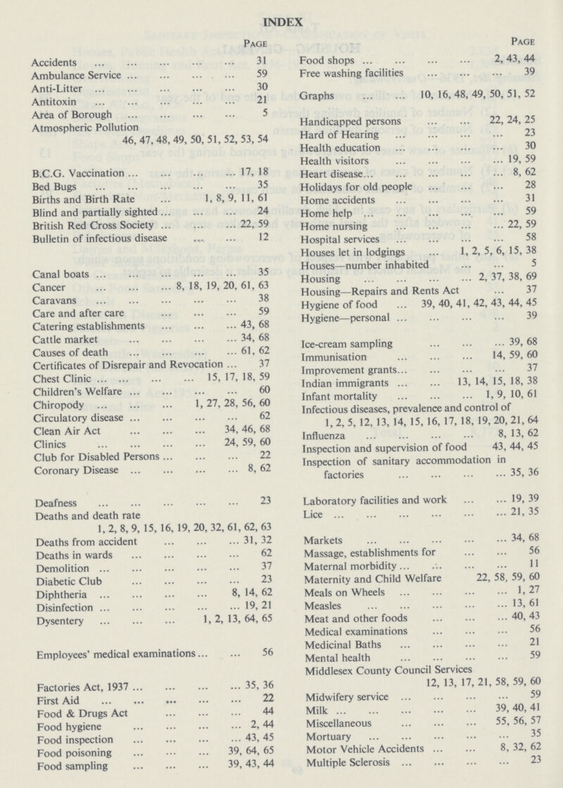 INDEX Page Accidents 31 Ambulance Service 59 Anti-Litter 30 Antitoxin 21 Area of Borough 5 Atmospheric Pollution 46, 47, 48,49, 50,51,52, 53, 54 B.C.G. Vaccination 17, 18 Bed Bugs 35 Births and Birth Rate 1, 8, 9, 11, 61 Blind and partially sighted 24 British Red Cross Society 22, 59 Bulletin of infectious disease 12 Canal boats 35 Cancer 8, 18, 19, 20, 61, 63 Caravans 38 Care and after care 59 Catering establishments 43, 68 Cattle market 34, 68 Causes of death 61, 62 Certificates of Disrepair and Revocation 37 Chest Clinic 15,17,18,59 Children's Welfare 60 Chiropody 1, 27, 28, 56, 60 Circulatory disease 62 Clean Air Act 34, 46, 68 Clinics 24, 59, 60 Club for Disabled Persons 22 Coronary Disease 8, 62 Deafness 23 Deaths and death rate 1, 2, 8, 9, 15, 16, 19, 20, 32, 61, 62, 63 Deaths from accident 31, 32 Deaths in wards 62 Demolition 37 Diabetic Club 23 Diphtheria 8, 14, 62 Disinfection 19, 21 Dysentery 1, 2, 13, 64, 65 Employees' medical examinations 56 Factories Act, 1937 35, 36 First Aid 22 Food & Drugs Act 44 Food hygiene 2, 44 Food inspection 43, 45 Food poisoning 39, 64, 65 Food sampling 39,43,44 Page Food shops 2, 43, 44 Free washing facilities 39 Graphs 10,16,48,49,50,51,52 Handicapped persons 22, 24, 25 Hard of Hearing 23 Health education 30 Health visitors 19, 59 Heart disease 8, 62 Holidays for old people 28 Home accidents 31 Home help 59 Home nursing 22, 59 Hospital services 58 Houses let in lodgings 1, 2, 5, 6, 15, 38 Houses—number inhabited 5 Housing 2, 37, 38, 69 Housing—Repairs and Rents Act 37 Hygiene of food 39,40,41,42,43,44,45 Hygiene—personal 39 Ice-cream sampling 39, 68 Immunisation 14, 59, 60 Improvement grants 37 Indian immigrants 13,14,15,18,38 Infant mortality 1, 9, 10, 61 Infectious diseases, prevalence and control of 1, 2, 5, 12, 13, 14, 15, 16, 17, 18, 19, 20, 21, 64 Influenza 8, 13, 62 Inspection and supervision of food 43, 44. 45 Inspection of sanitary accommodation in factories 35, 36 Laboratory facilities and work 19, 39 Lice 21, 35 Markets 34, 68 Massage, establishments for 56 Maternal morbidity 11 Maternity and Child Welfare 22, 58, 59, 60 Meals on Wheels 1, 27 Measles 13, 61 Meat and other foods 40, 43 Medical examinations 56 Medicinal Baths 21 Mental health 59 Middlesex County Council Services 12, 13, 17, 21, 58, 59, 60 Midwifery service 59 Milk 39, 40, 41 Miscellaneous 55, 56, 57 Mortuary 35 Motor Vehicle Accidents 8, 32, 62 Multiple Sclerosis 23