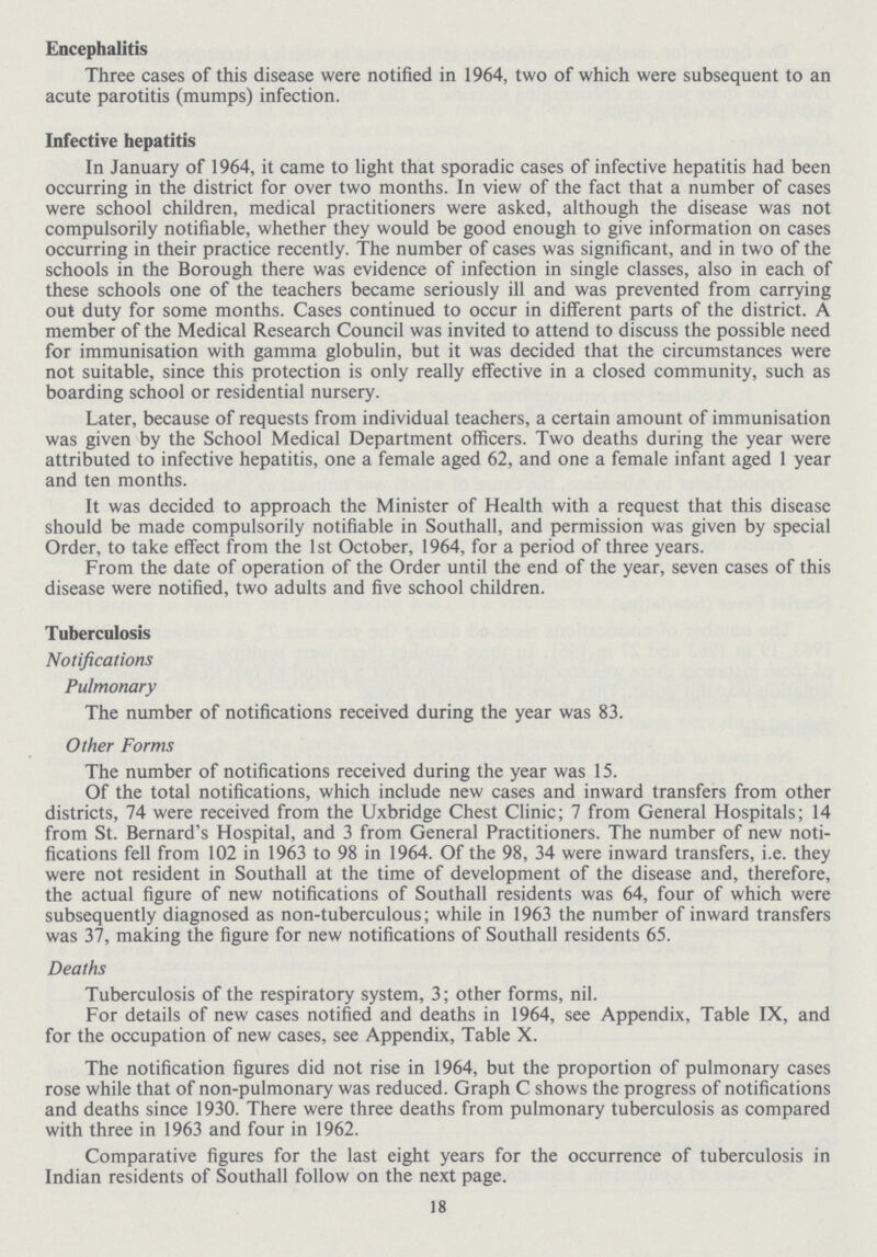 Encephalitis Three cases of this disease were notified in 1964, two of which were subsequent to an acute parotitis (mumps) infection. Infective hepatitis In January of 1964, it came to light that sporadic cases of infective hepatitis had been occurring in the district for over two months. In view of the fact that a number of cases were school children, medical practitioners were asked, although the disease was not compulsorily notifiable, whether they would be good enough to give information on cases occurring in their practice recently. The number of cases was significant, and in two of the schools in the Borough there was evidence of infection in single classes, also in each of these schools one of the teachers became seriously ill and was prevented from carrying out duty for some months. Cases continued to occur in different parts of the district. A member of the Medical Research Council was invited to attend to discuss the possible need for immunisation with gamma globulin, but it was decided that the circumstances were not suitable, since this protection is only really effective in a closed community, such as boarding school or residential nursery. Later, because of requests from individual teachers, a certain amount of immunisation was given by the School Medical Department officers. Two deaths during the year were attributed to infective hepatitis, one a female aged 62, and one a female infant aged 1 year and ten months. It was decided to approach the Minister of Health with a request that this disease should be made compulsorily notifiable in Southall, and permission was given by special Order, to take effect from the 1st October, 1964, for a period of three years. From the date of operation of the Order until the end of the year, seven cases of this disease were notified, two adults and five school children. Tuberculosis Notifications Pulmonary The number of notifications received during the year was 83. Other Forms The number of notifications received during the year was 15. Of the total notifications, which include new cases and inward transfers from other districts, 74 were received from the Uxbridge Chest Clinic; 7 from General Hospitals; 14 from St. Bernard's Hospital, and 3 from General Practitioners. The number of new noti fications fell from 102 in 1963 to 98 in 1964. Of the 98, 34 were inward transfers, i.e. they were not resident in Southall at the time of development of the disease and, therefore, the actual figure of new notifications of Southall residents was 64, four of which were subsequently diagnosed as non-tuberculous; while in 1963 the number of inward transfers was 37, making the figure for new notifications of Southall residents 65. Deaths Tuberculosis of the respiratory system, 3; other forms, nil. For details of new cases notified and deaths in 1964, see Appendix, Table IX, and for the occupation of new cases, see Appendix, Table X. The notification figures did not rise in 1964, but the proportion of pulmonary cases rose while that of non-pulmonary was reduced. Graph C shows the progress of notifications and deaths since 1930. There were three deaths from pulmonary tuberculosis as compared with three in 1963 and four in 1962. 18 Comparative figures for the last eight years for the occurrence of tuberculosis in Indian residents of Southall follow on the next page.