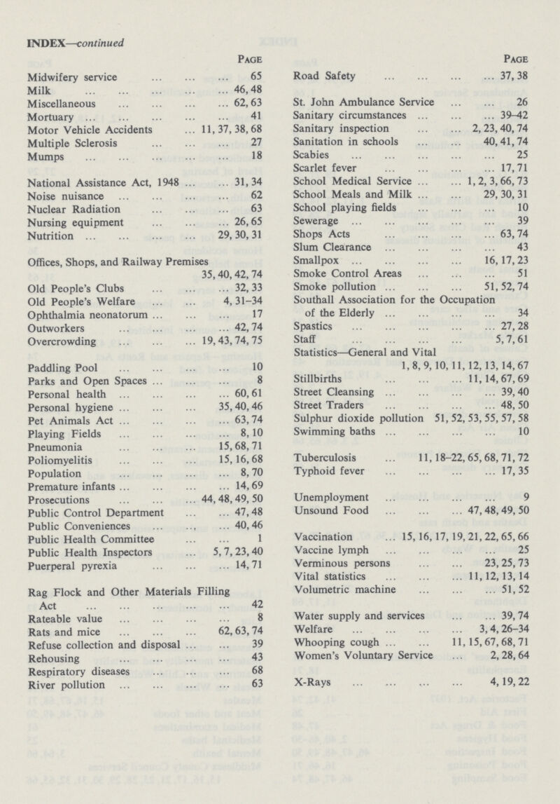 INDEX—continued Page Midwifery service 65 Milk 46,48 Miscellaneous 62,63 Mortuary 41 Motor Vehicle Accidents 11,37,38,68 Multiple Sclerosis 27 Mumps 18 National Assistance Act, 1948 31,34 Noise nuisance 62 Nuclear Radiation 63 Nursing equipment 26,65 Nutrition 29, 30, 31 Offices, Shops, and Railway Premises 35,40, 42, 74 Old People's Clubs 32, 33 Old People's Welfare 4,31-34 Ophthalmia neonatorum 17 Outworkers 42,74 Overcrowding 19,43,74,75 Paddling Pool 10 Parks and Open Spaces 8 Personal health 60, 61 Personal hygiene 35,40, 46 Pet Animals Act 63,74 Playing Fields 8,10 Pneumonia 15,68,71 Poliomyelitis 15,16,68 Population 8,70 Premature infants 14,69 Prosecutions 44,48,49,50 Public Control Department 47,48 Public Conveniences 40,46 Public Health Committee 1 Public Health Inspectors 5,7,23,40 Puerperal pyrexia 14,71 Rag Flock and Other Materials Filling Act 42 Rateable value 8 Rats and mice 62,63,74 Refuse collection and disposal 39 Rehousing 43 Respiratory diseases 68 River pollution 63 Page Road Safety 37, 38 St. John Ambulance Service 26 Sanitary circumstances 39-42 Sanitary inspection 2,23, 40,74 Sanitation in schools 40,41,74 Scabies 25 Scarlet fever 17,71 School Medical Service 1,2,3,66,73 School Meals and Milk 29,30,31 School playing fields 10 Sewerage 39 Shops Acts 63,74 Slum Clearance 43 Smallpox 16,17,23 Smoke Control Areas 51 Smoke pollution 51,52,74 Southall Association for the Occupation of the Elderly 34 Spastics 27,28 Staff 5,7,61 Statistics—General and Vital 1,8, 9,10,11,12,13,14,67 Stillbirths 11,14,67,69 Street Cleansing 39,40 Street Traders 48, 50 Sulphur dioxide pollution 51,52,53,55,57,58 Swimming baths 10 Tuberculosis 11,18-22,65,68,71,72 Typhoid fever 17, 35 Unemployment 9 Unsound Food 47, 48,49, 50 Vaccination 15,16,17,19,21,22,65,66 Vaccine lymph 25 Verminous persons 23,25,73 Vital statistics 11,12,13,14 Volumetric machine 51,52 Water supply and services 39,74 Welfare 3,4,26-34 Whooping cough 11,15,67,68,71 Women's Voluntary Service 2,28,64 X-Rays 4,19,22